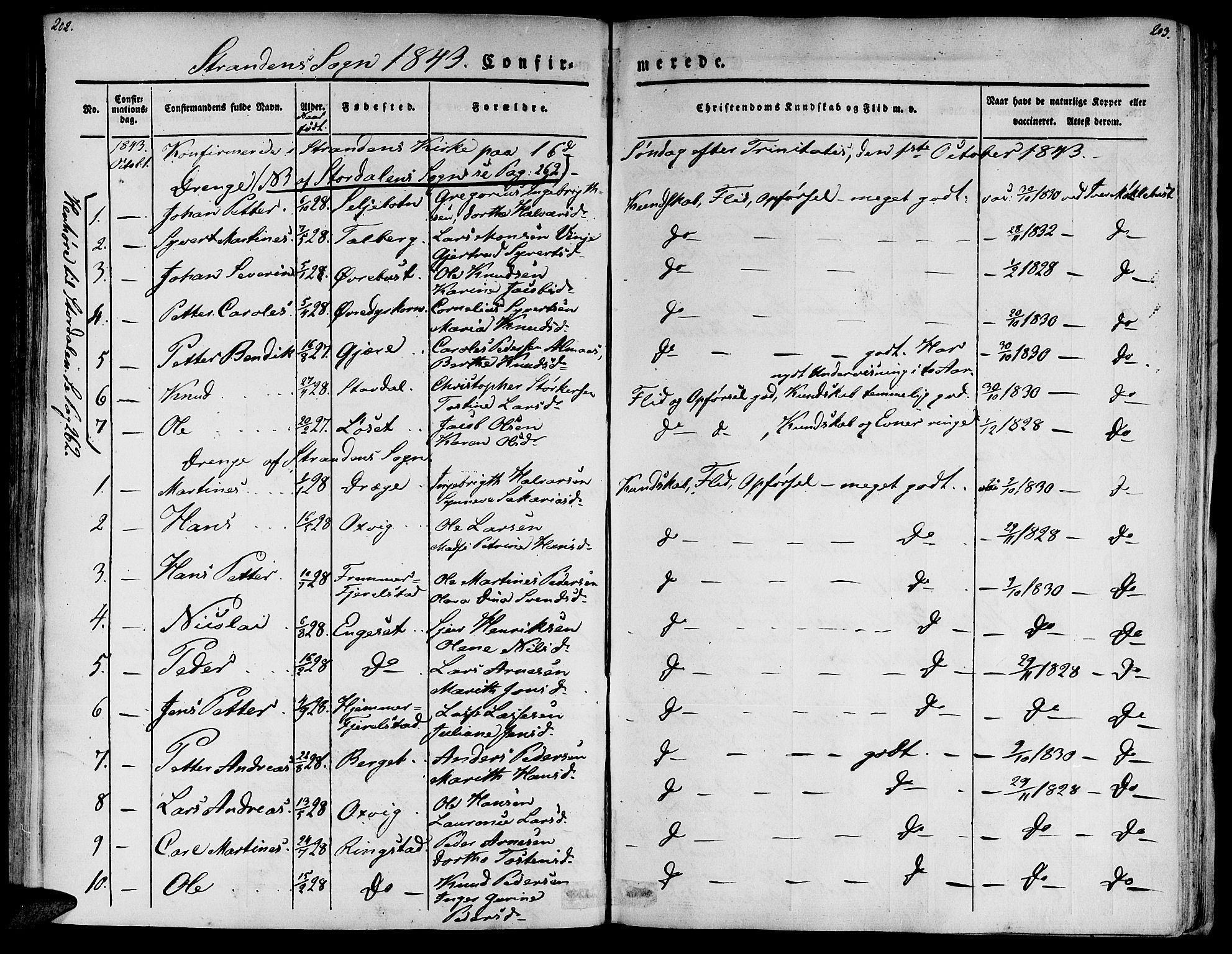 Ministerialprotokoller, klokkerbøker og fødselsregistre - Møre og Romsdal, AV/SAT-A-1454/520/L0274: Parish register (official) no. 520A04, 1827-1864, p. 202-203