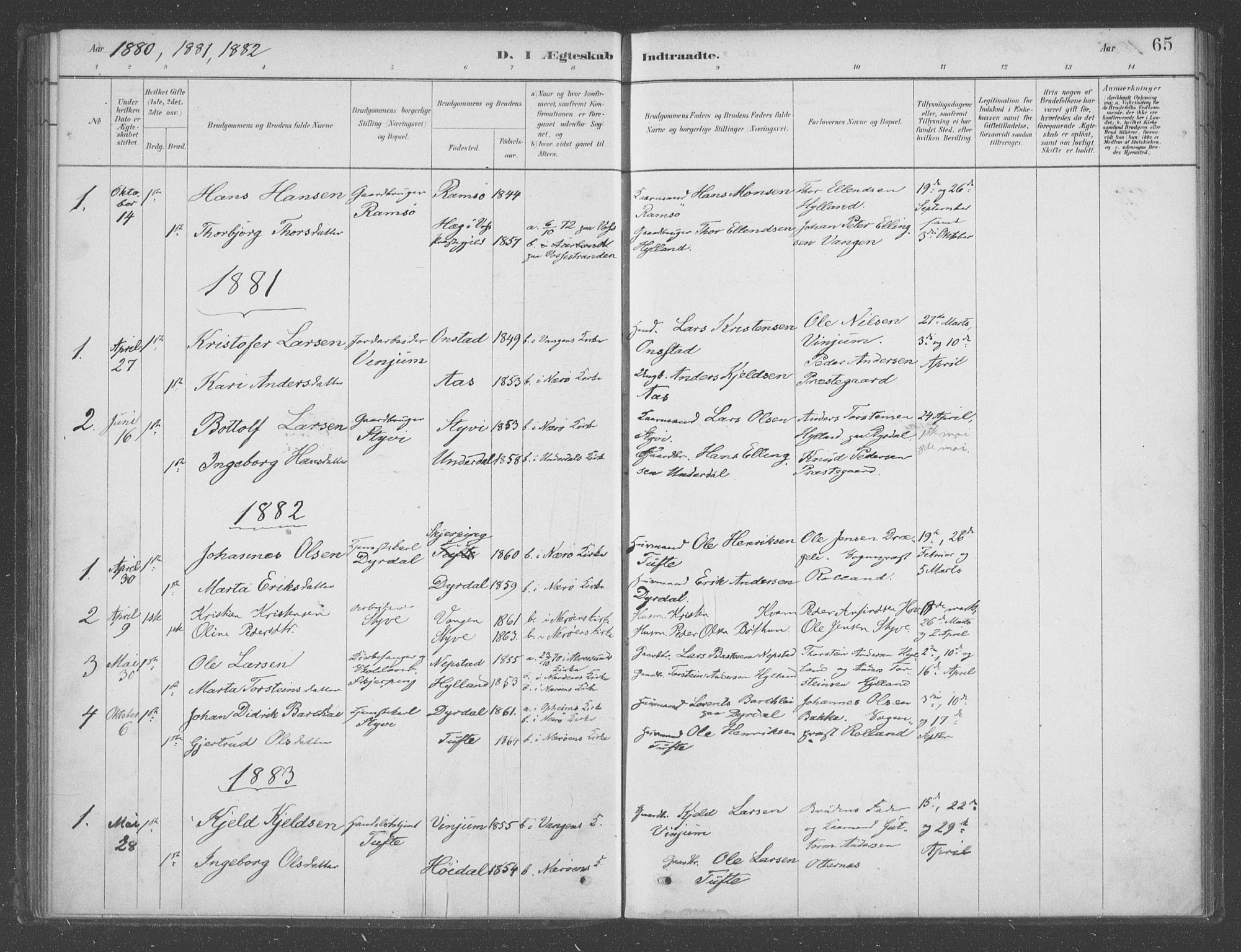 Aurland sokneprestembete, SAB/A-99937/H/Ha/Had/L0001: Parish register (official) no. D  1, 1880-1903, p. 65