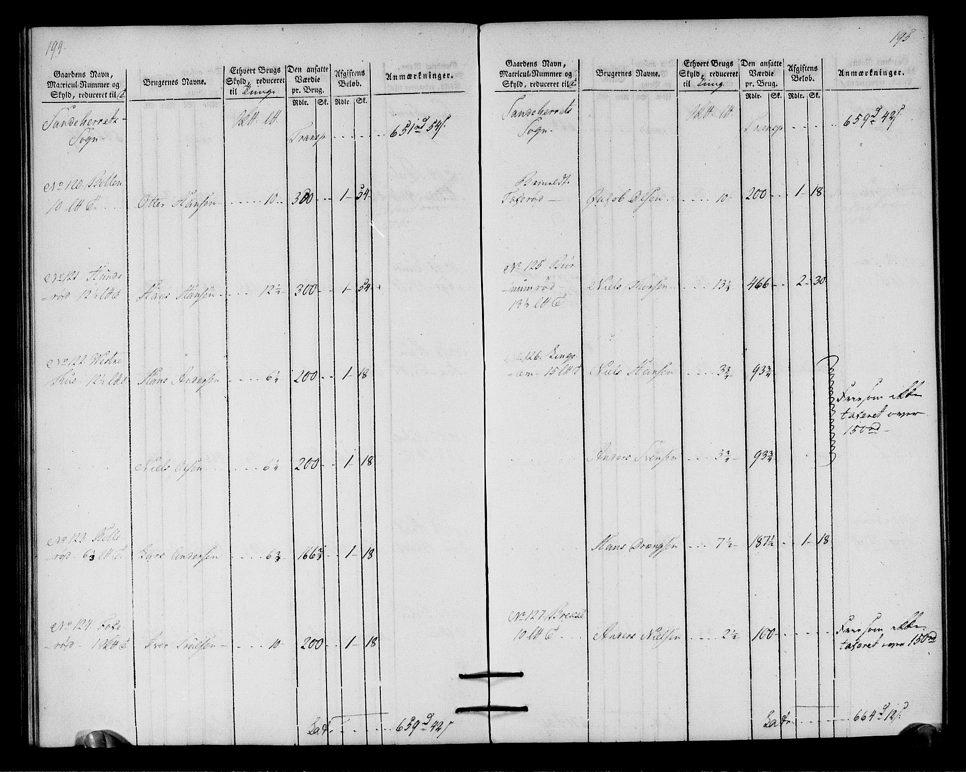 Rentekammeret inntil 1814, Realistisk ordnet avdeling, AV/RA-EA-4070/N/Ne/Nea/L0179: Larvik grevskap. Oppebørselsregister, 1803, p. 100