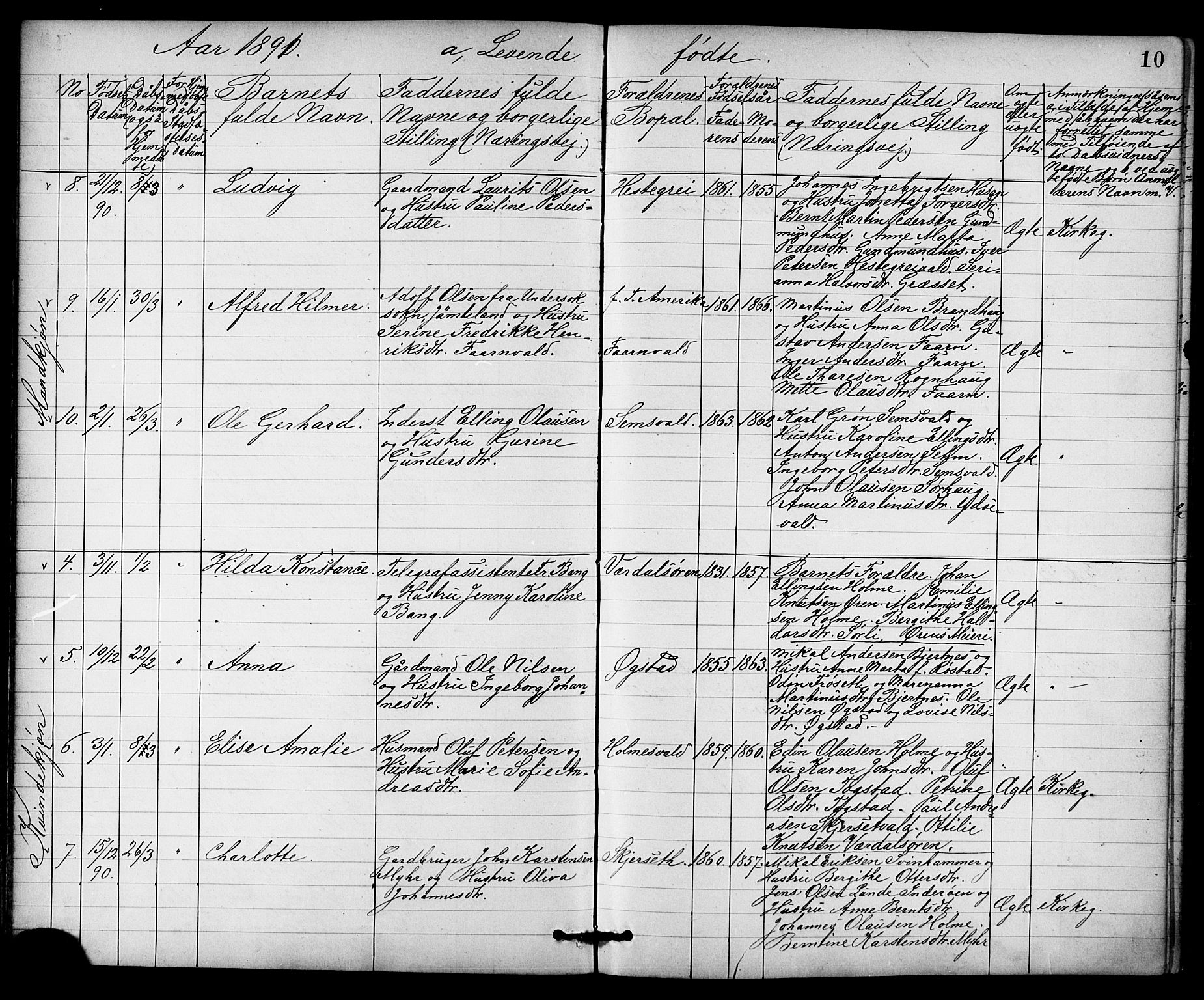 Ministerialprotokoller, klokkerbøker og fødselsregistre - Nord-Trøndelag, AV/SAT-A-1458/723/L0257: Parish register (copy) no. 723C05, 1890-1907, p. 10