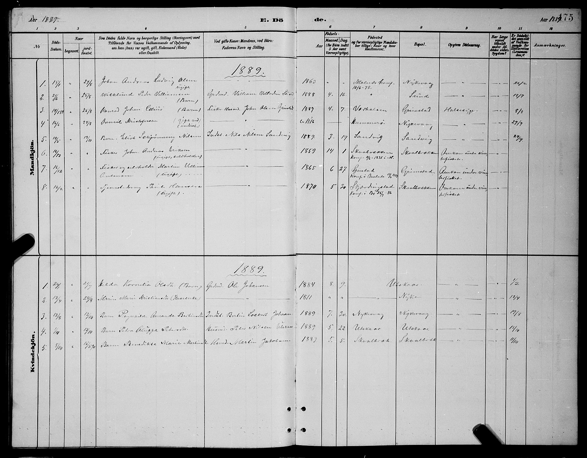 Ministerialprotokoller, klokkerbøker og fødselsregistre - Nordland, AV/SAT-A-1459/892/L1325: Parish register (copy) no. 892C02, 1878-1896, p. 175