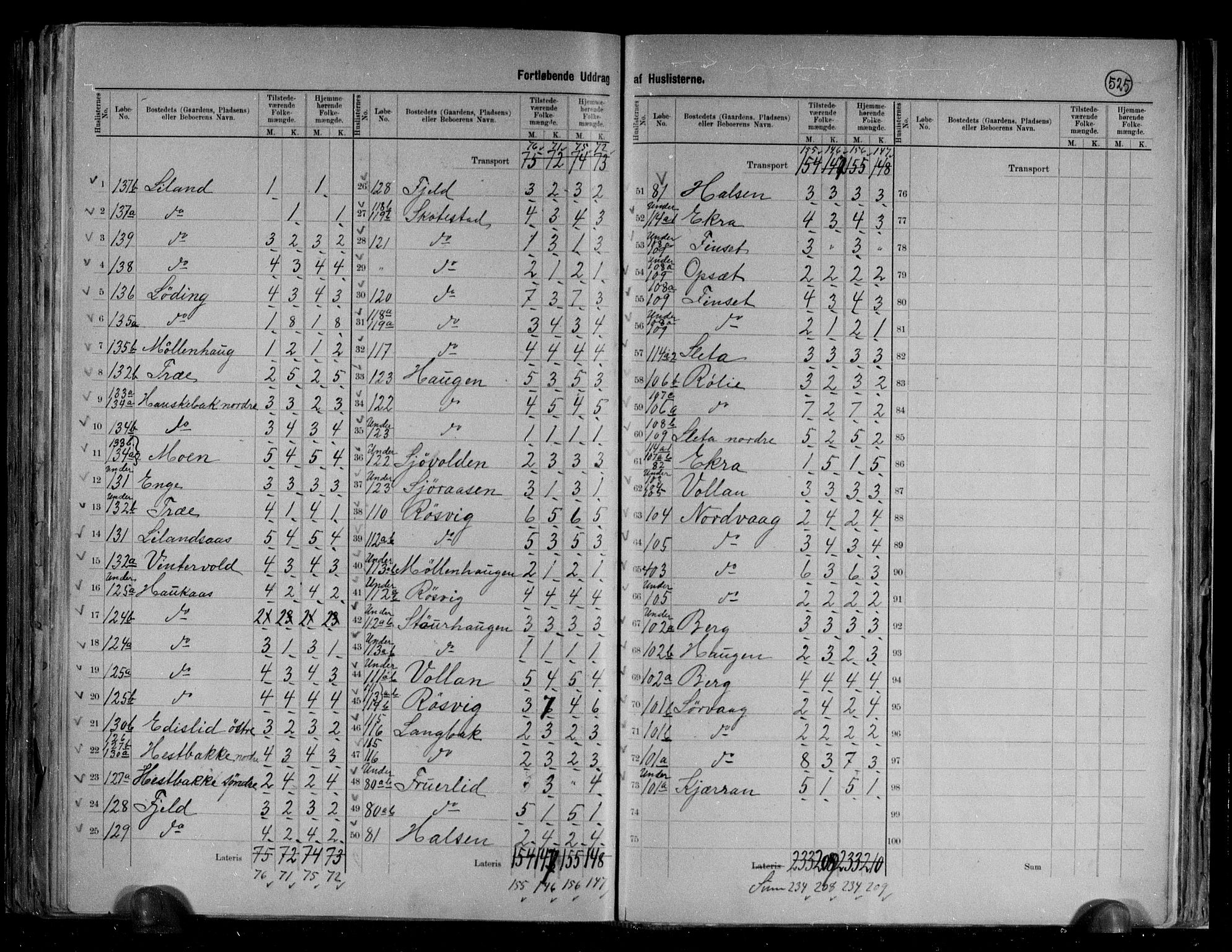 RA, 1891 census for 1849 Hamarøy, 1891, p. 11