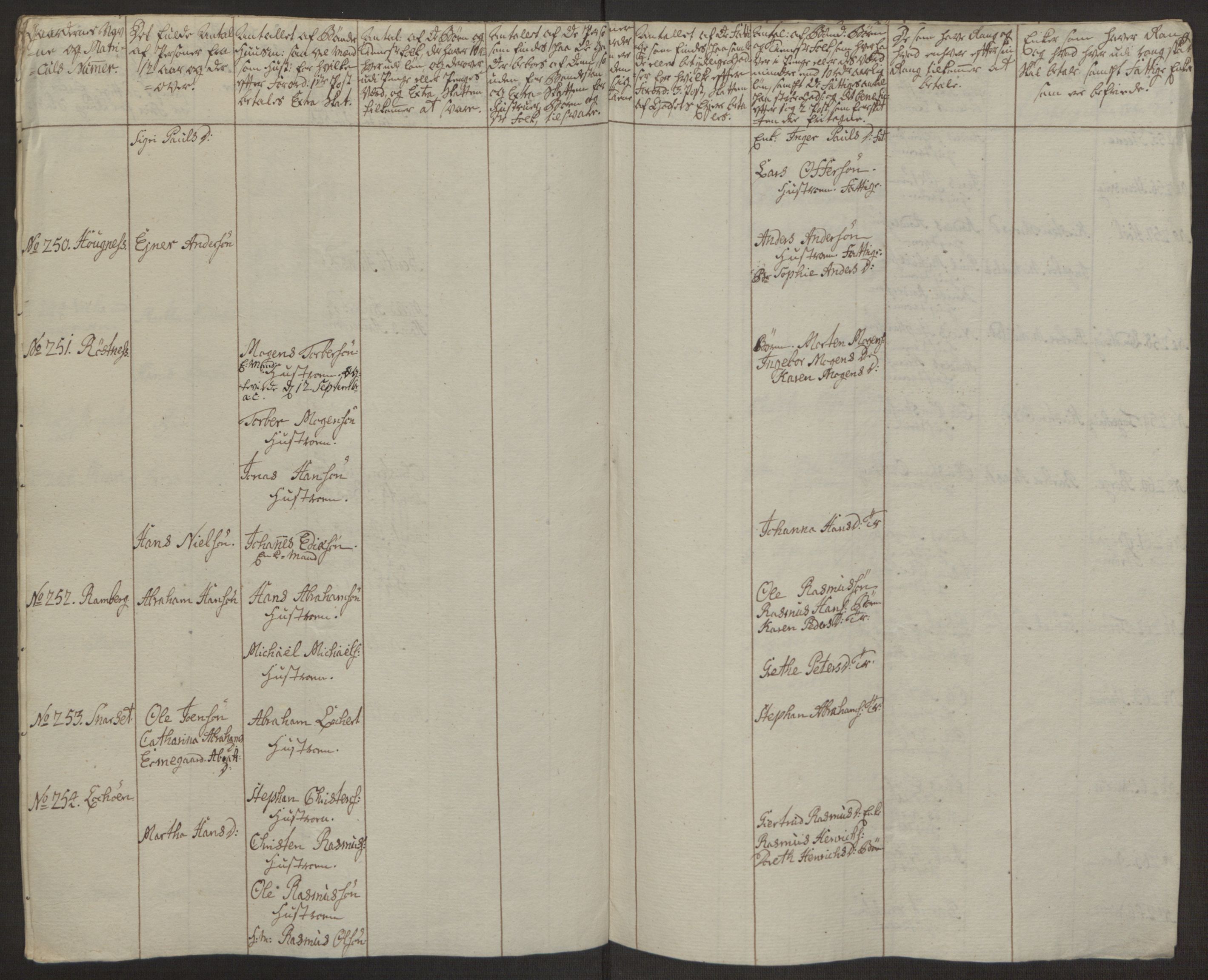 Rentekammeret inntil 1814, Realistisk ordnet avdeling, AV/RA-EA-4070/Ol/L0022a/0002: [Gg 10]: Ekstraskatten, 23.09.1762. Nordlands amt / Vesterålen, Andenes og Lofoten, 1763-1769, p. 119