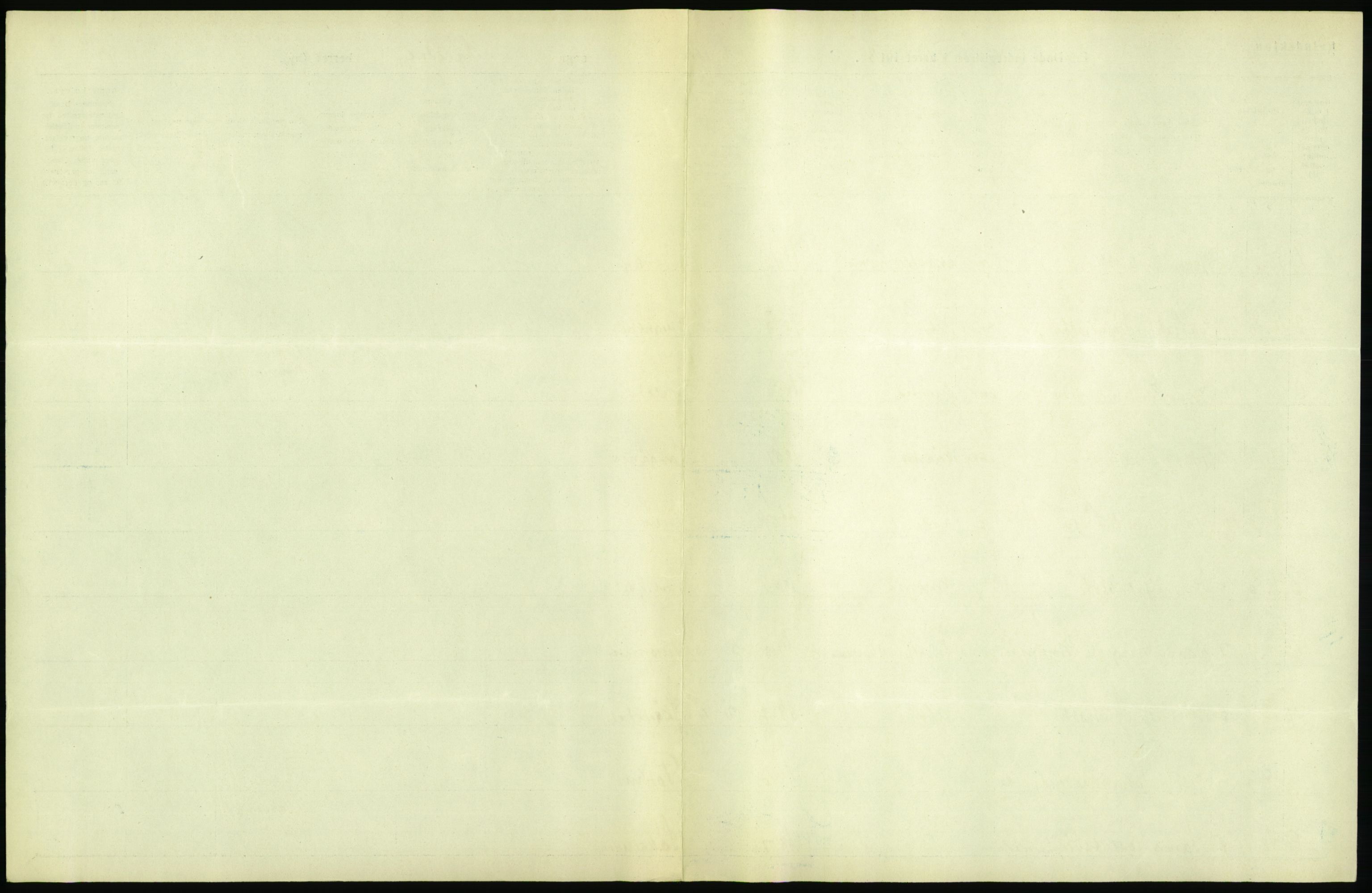 Statistisk sentralbyrå, Sosiodemografiske emner, Befolkning, AV/RA-S-2228/D/Df/Dfb/Dfbh/L0055: Nordland fylke: Døde. Bygder og byer., 1918, p. 543