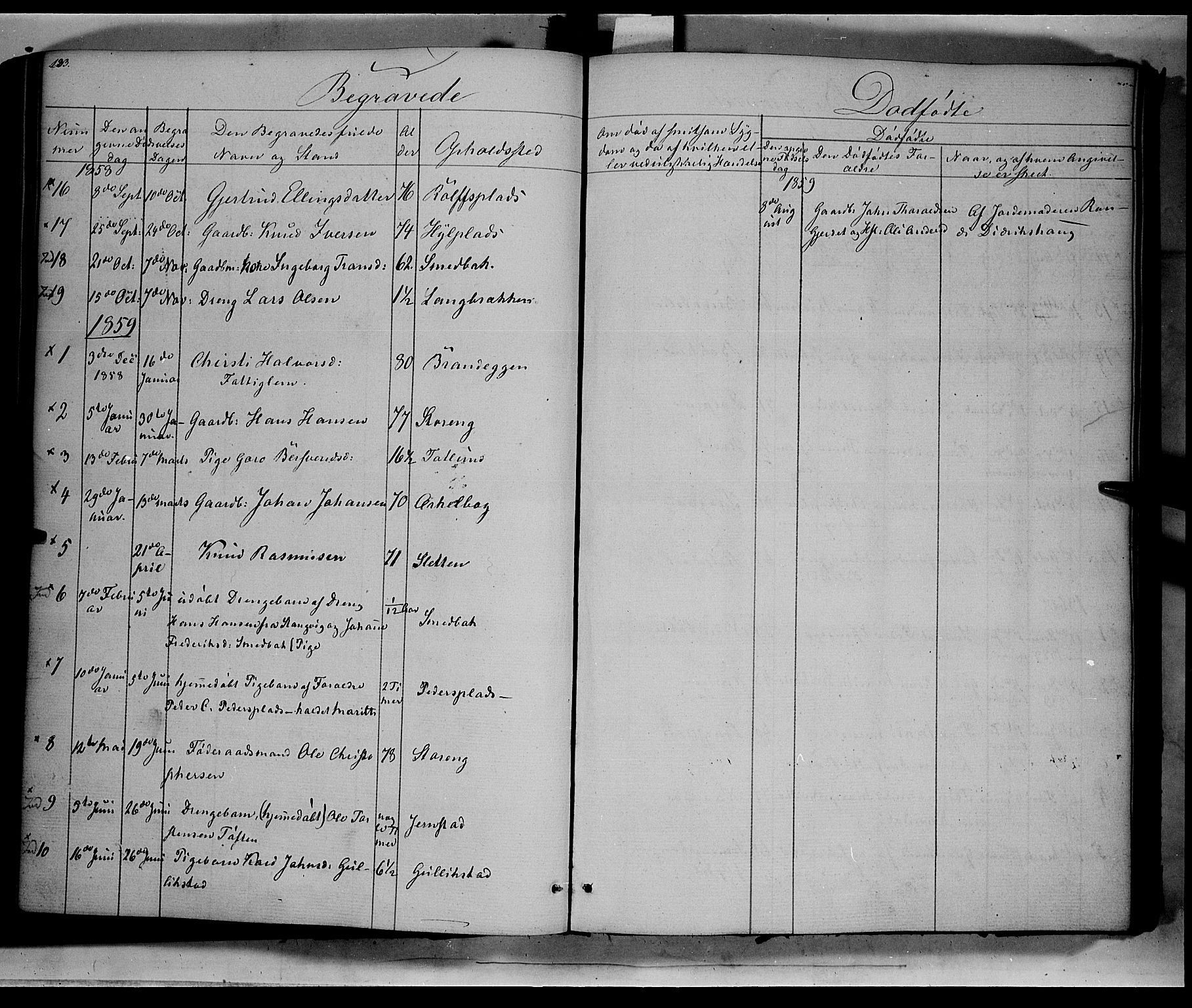 Kvikne prestekontor, SAH/PREST-064/H/Ha/Haa/L0005: Parish register (official) no. 5, 1841-1862, p. 133