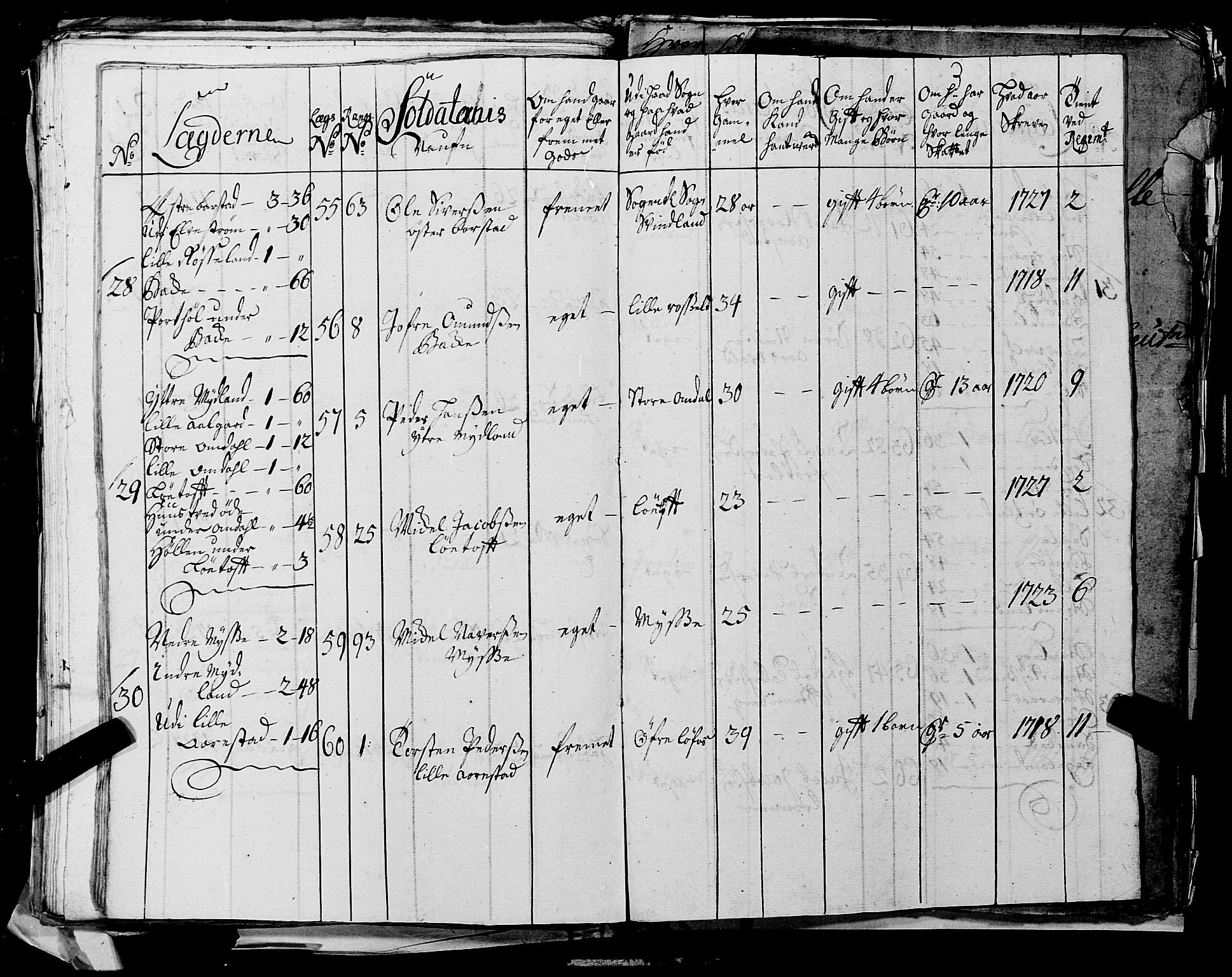Fylkesmannen i Rogaland, AV/SAST-A-101928/99/3/325/325CA, 1655-1832, p. 2672