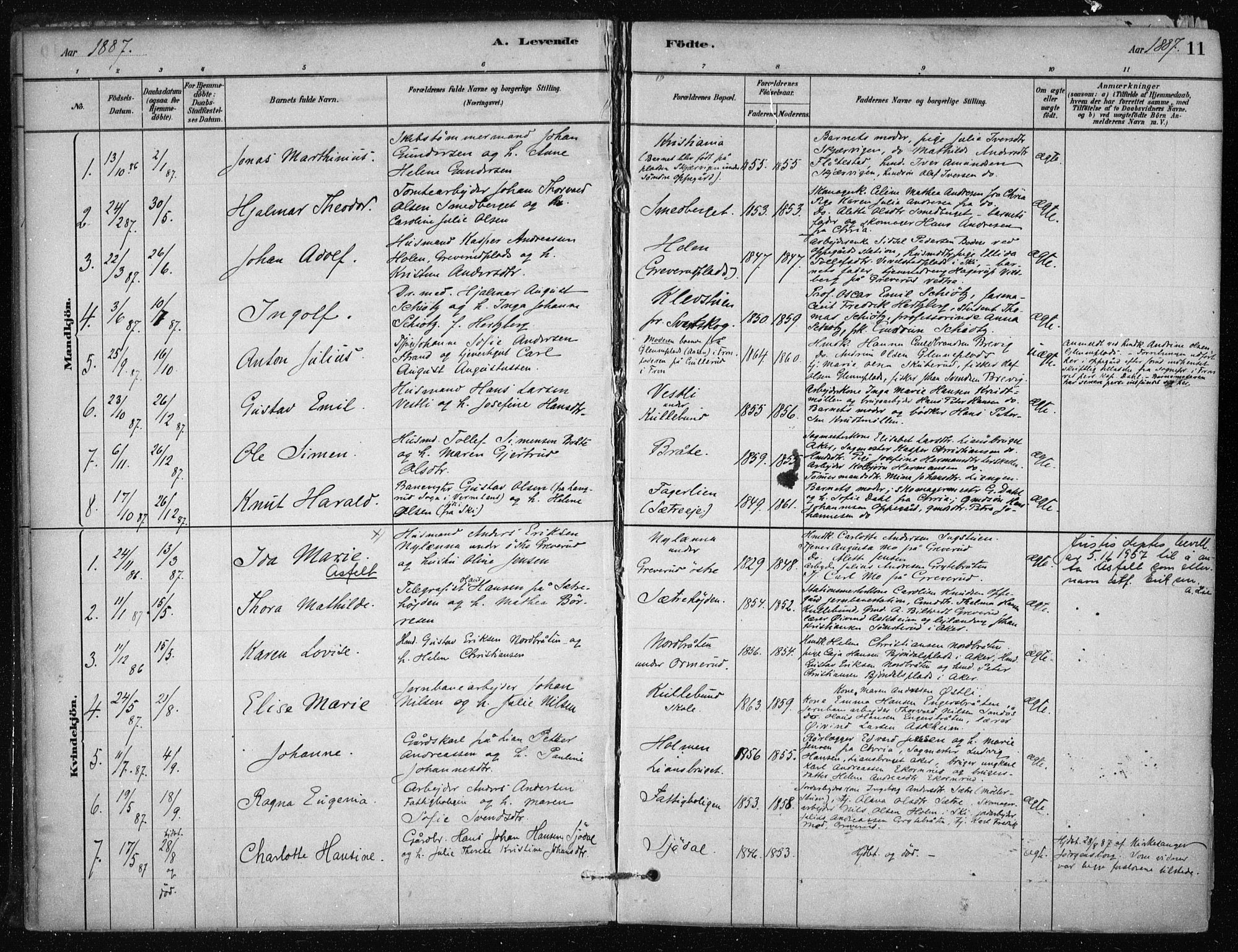 Nesodden prestekontor Kirkebøker, SAO/A-10013/F/Fb/L0001: Parish register (official) no. II 1, 1880-1915, p. 11