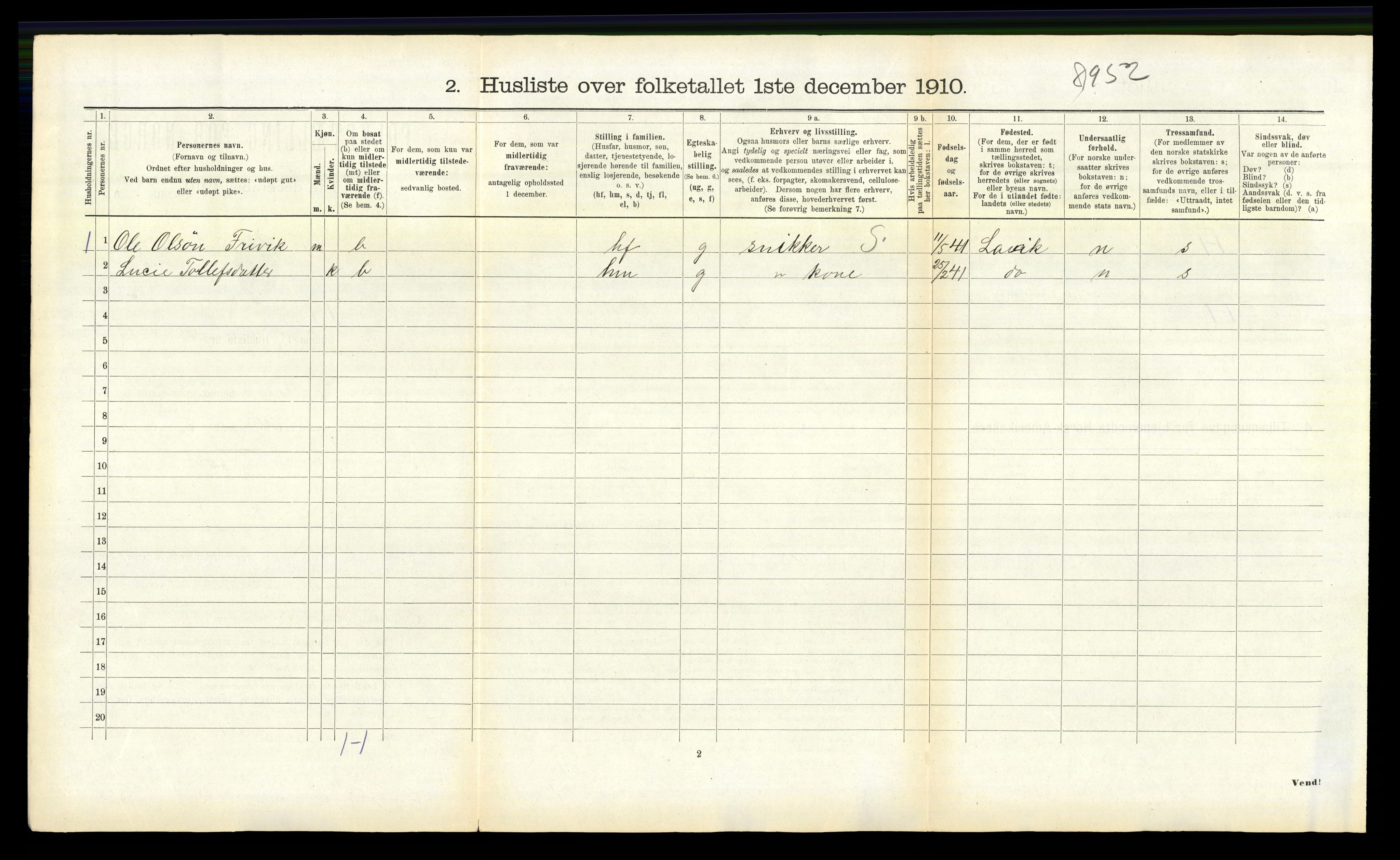 RA, 1910 census for Vik, 1910, p. 1042