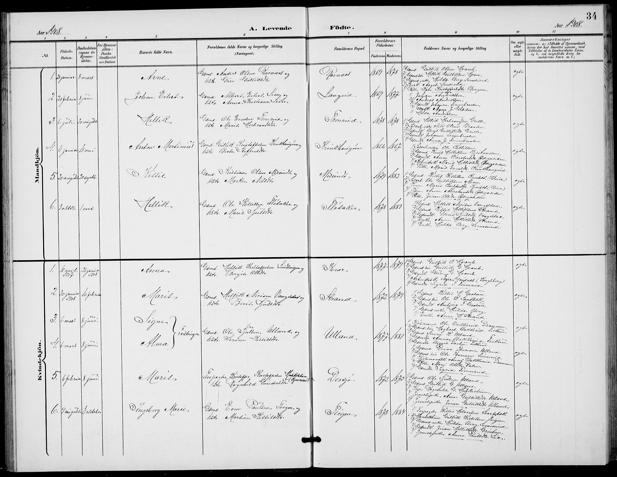 Flesberg kirkebøker, AV/SAKO-A-18/G/Ga/L0005: Parish register (copy) no. I 5, 1899-1908, p. 34