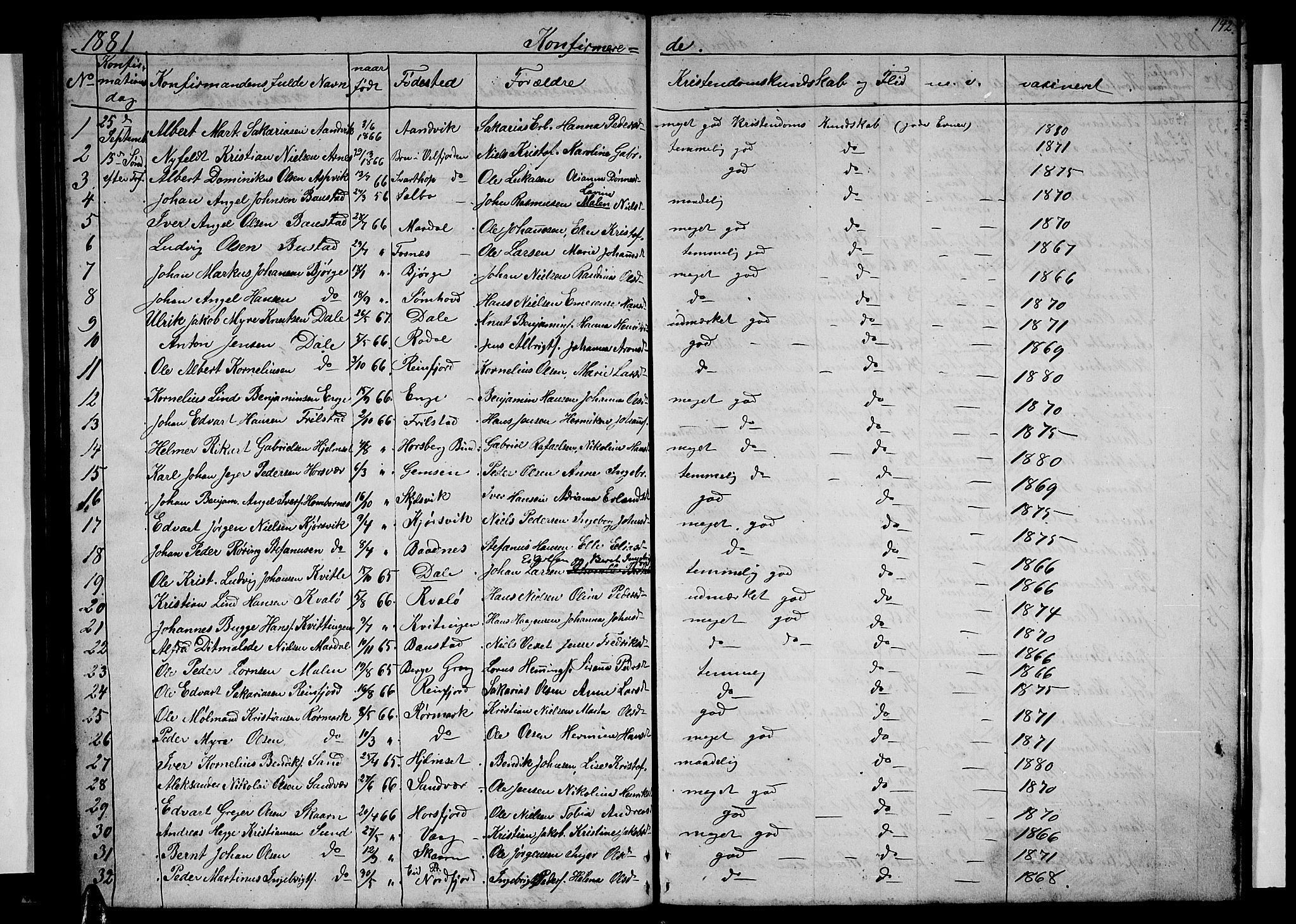 Ministerialprotokoller, klokkerbøker og fødselsregistre - Nordland, SAT/A-1459/812/L0187: Parish register (copy) no. 812C05, 1850-1883, p. 142