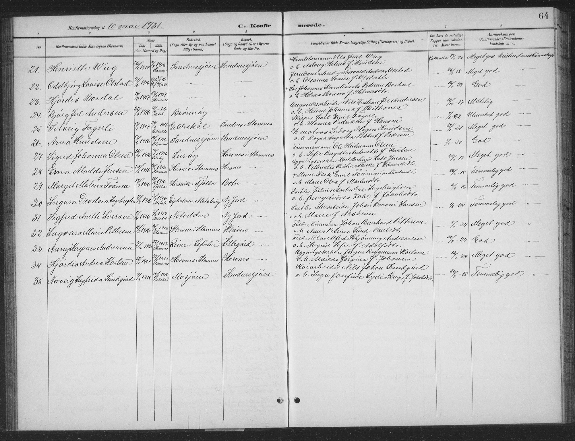 Ministerialprotokoller, klokkerbøker og fødselsregistre - Nordland, AV/SAT-A-1459/831/L0479: Parish register (copy) no. 831C06, 1897-1936, p. 64