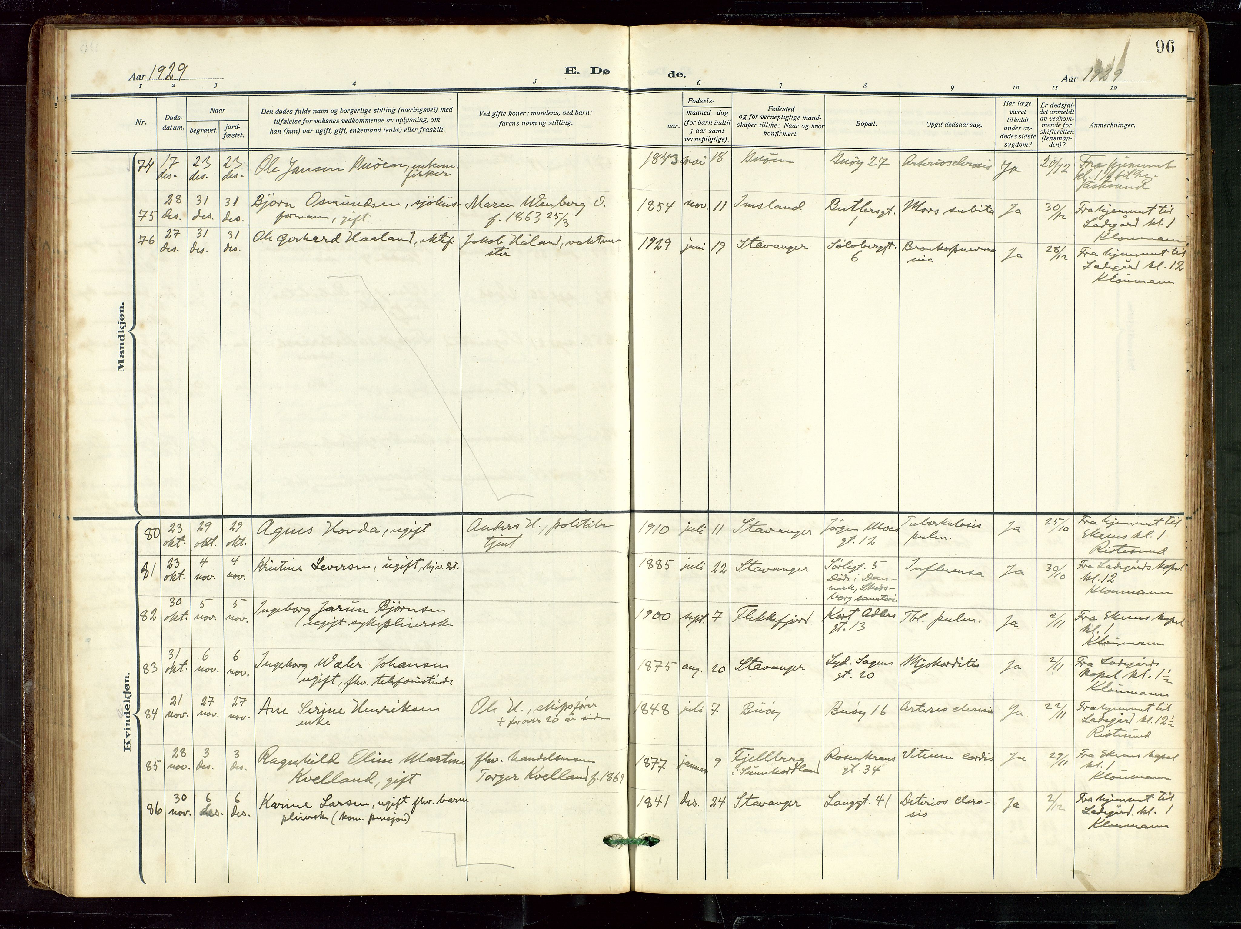 St. Petri sokneprestkontor, AV/SAST-A-101813/002/D/L0003: Parish register (official) no. A 28, 1919-1938, p. 96