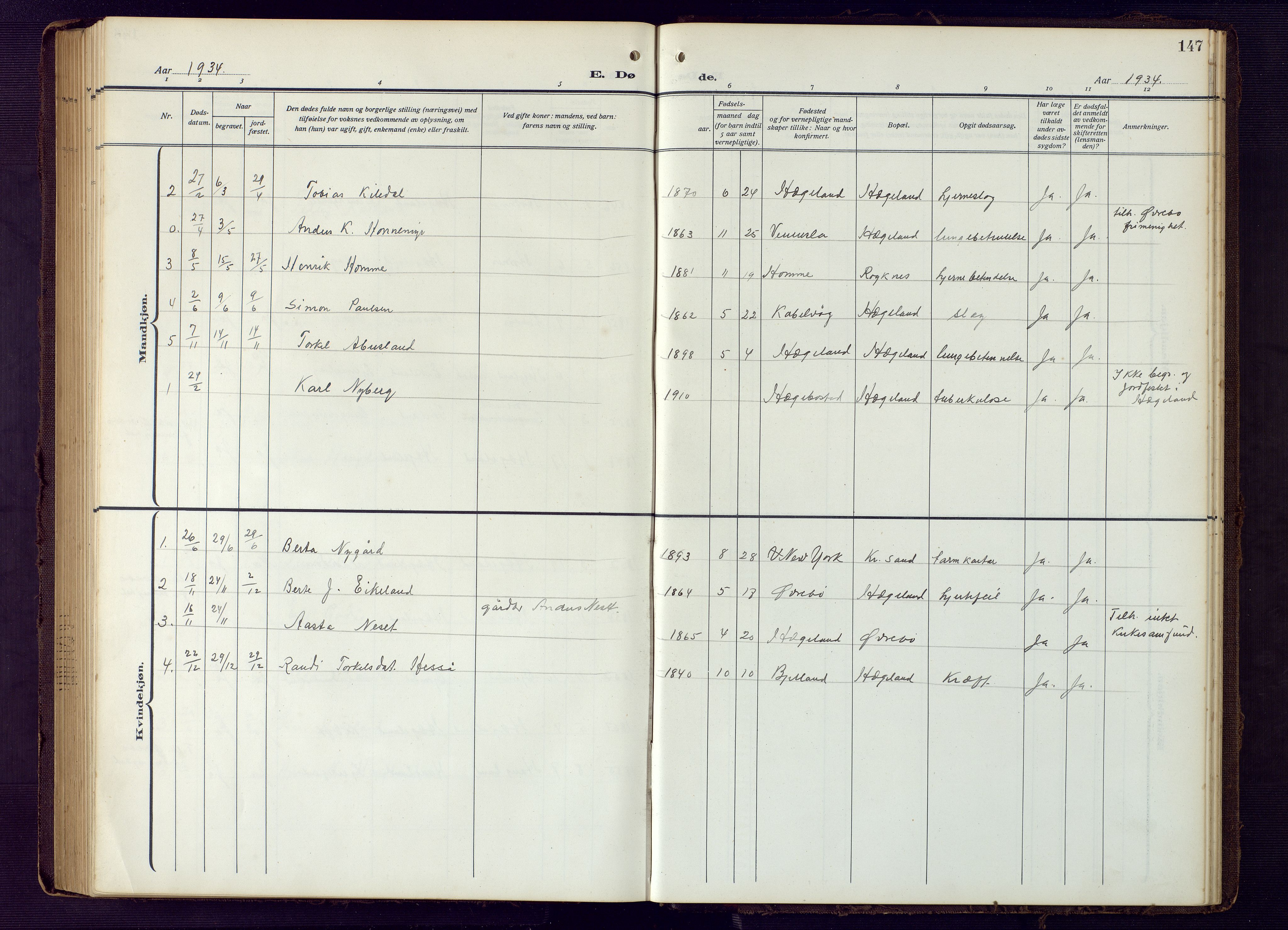 Vennesla sokneprestkontor, SAK/1111-0045/Fb/Fba/L0004: Parish register (copy) no. B 4, 1917-1948, p. 147