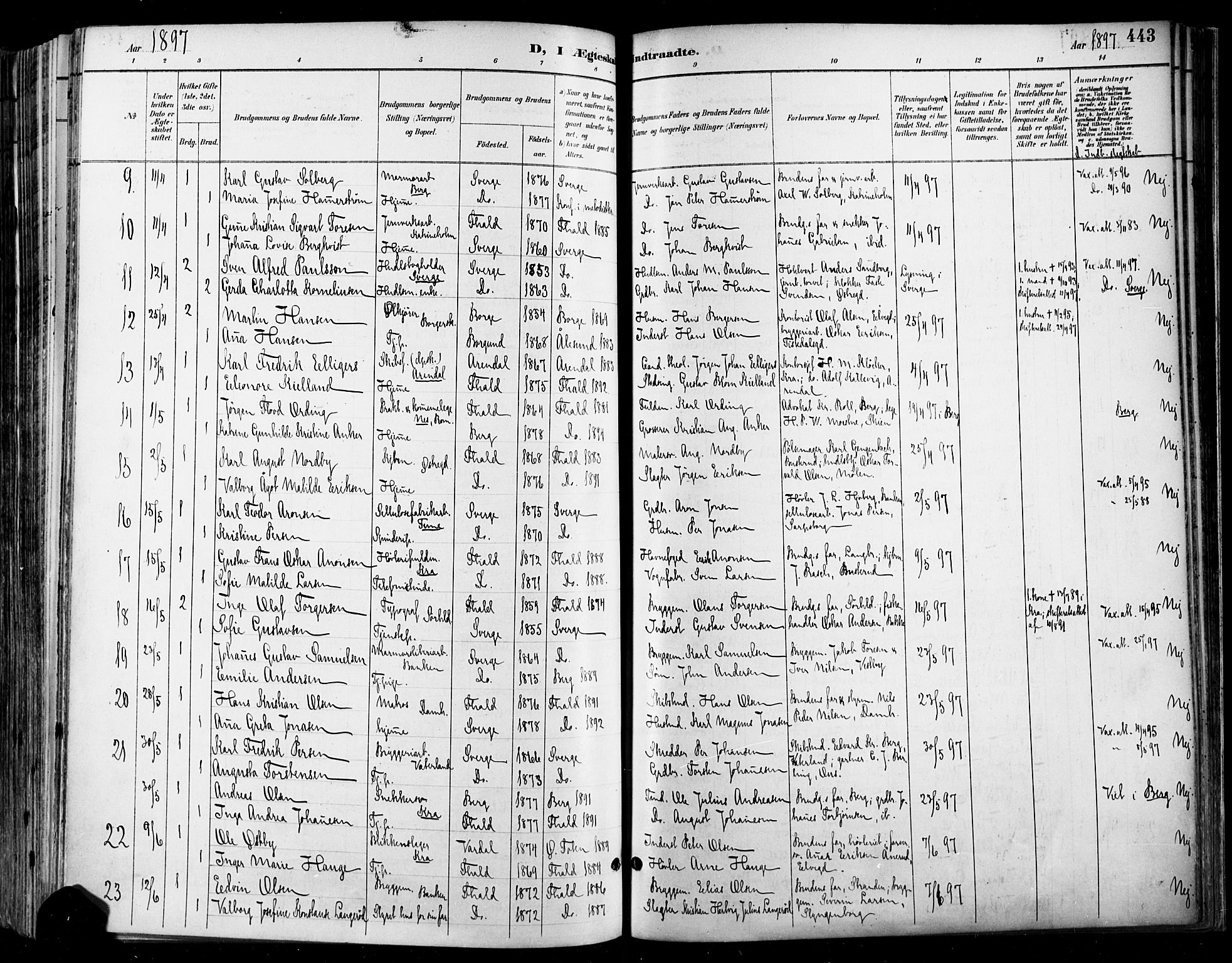 Halden prestekontor Kirkebøker, SAO/A-10909/F/Fa/L0013: Parish register (official) no. I 13, 1890-1906, p. 443