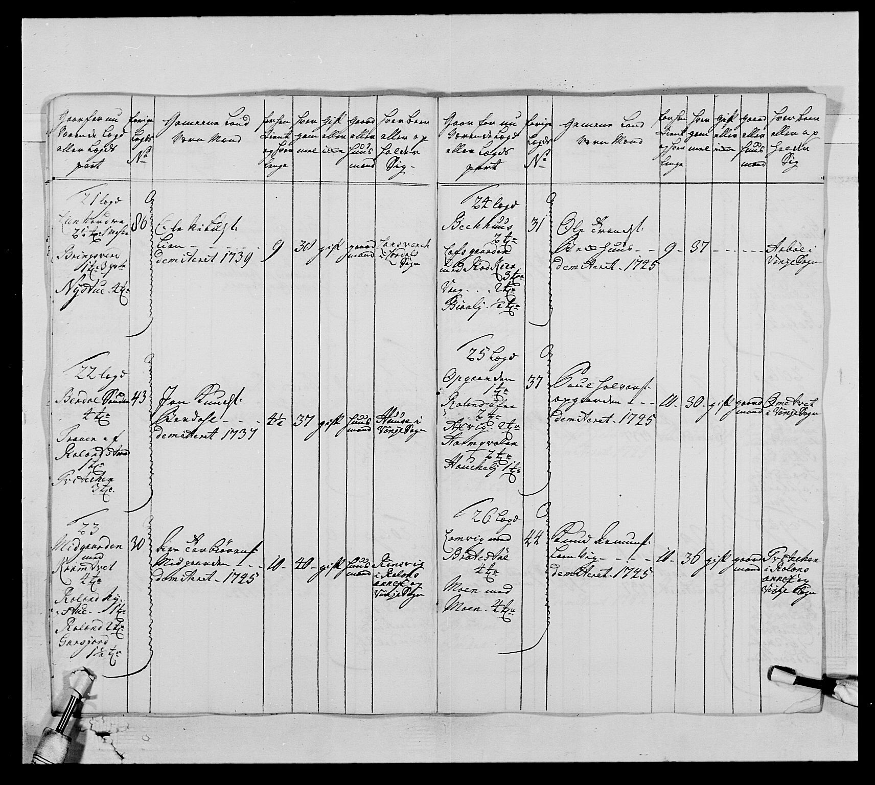 Kommanderende general (KG I) med Det norske krigsdirektorium, AV/RA-EA-5419/E/Ea/L0522: 1. Vesterlenske regiment, 1718-1748, p. 330