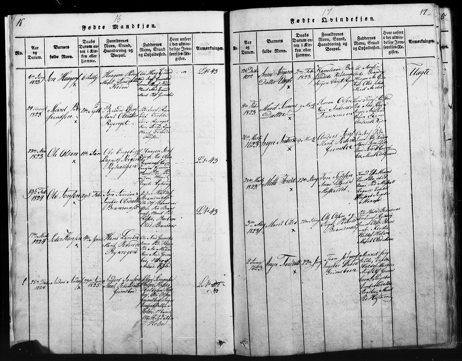 Tynset prestekontor, SAH/PREST-058/H/Ha/Hab/L0003: Parish register (copy) no. 3, 1814-1862, p. 16-17