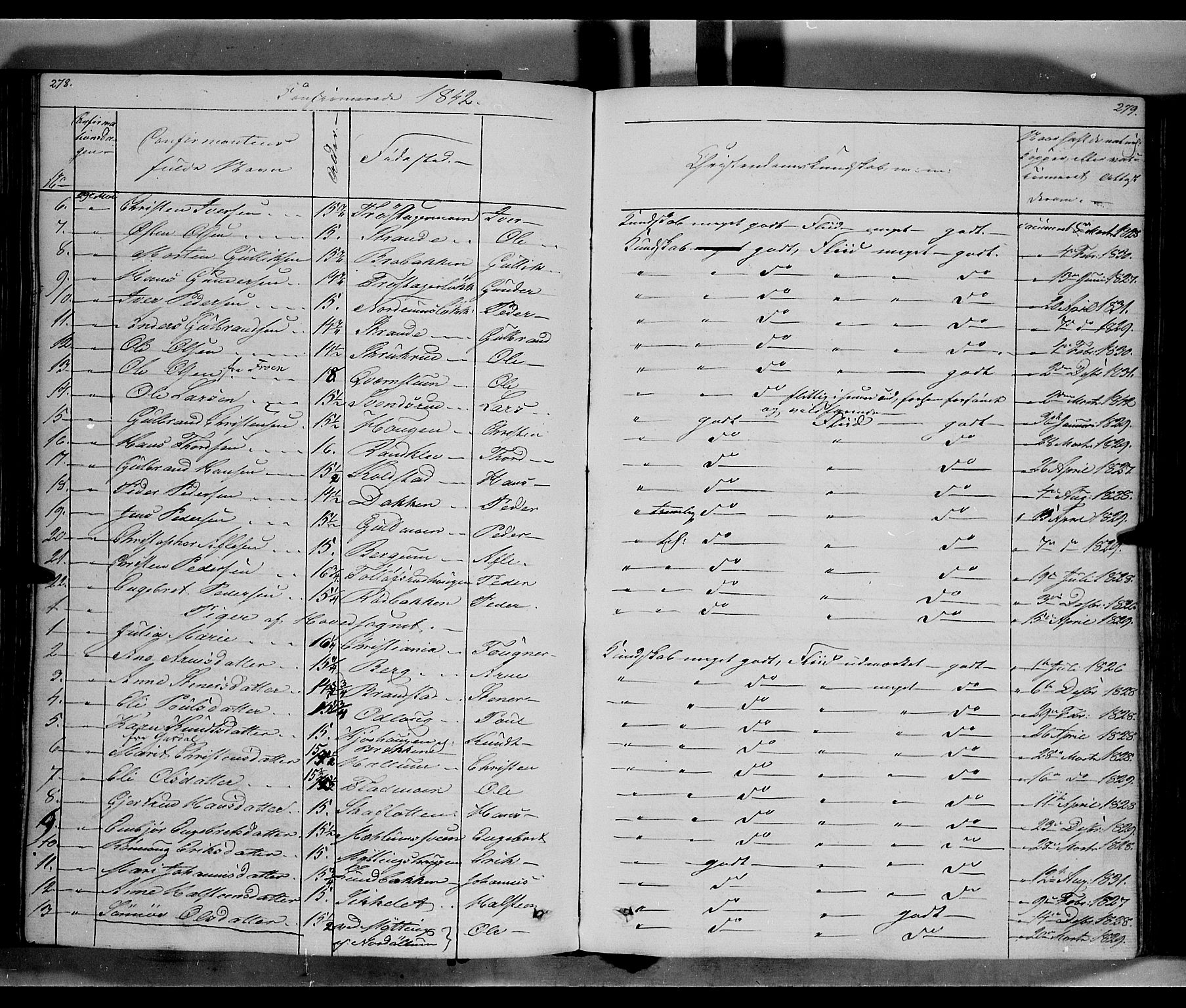 Ringebu prestekontor, AV/SAH-PREST-082/H/Ha/Haa/L0005: Parish register (official) no. 5, 1839-1848, p. 278-279