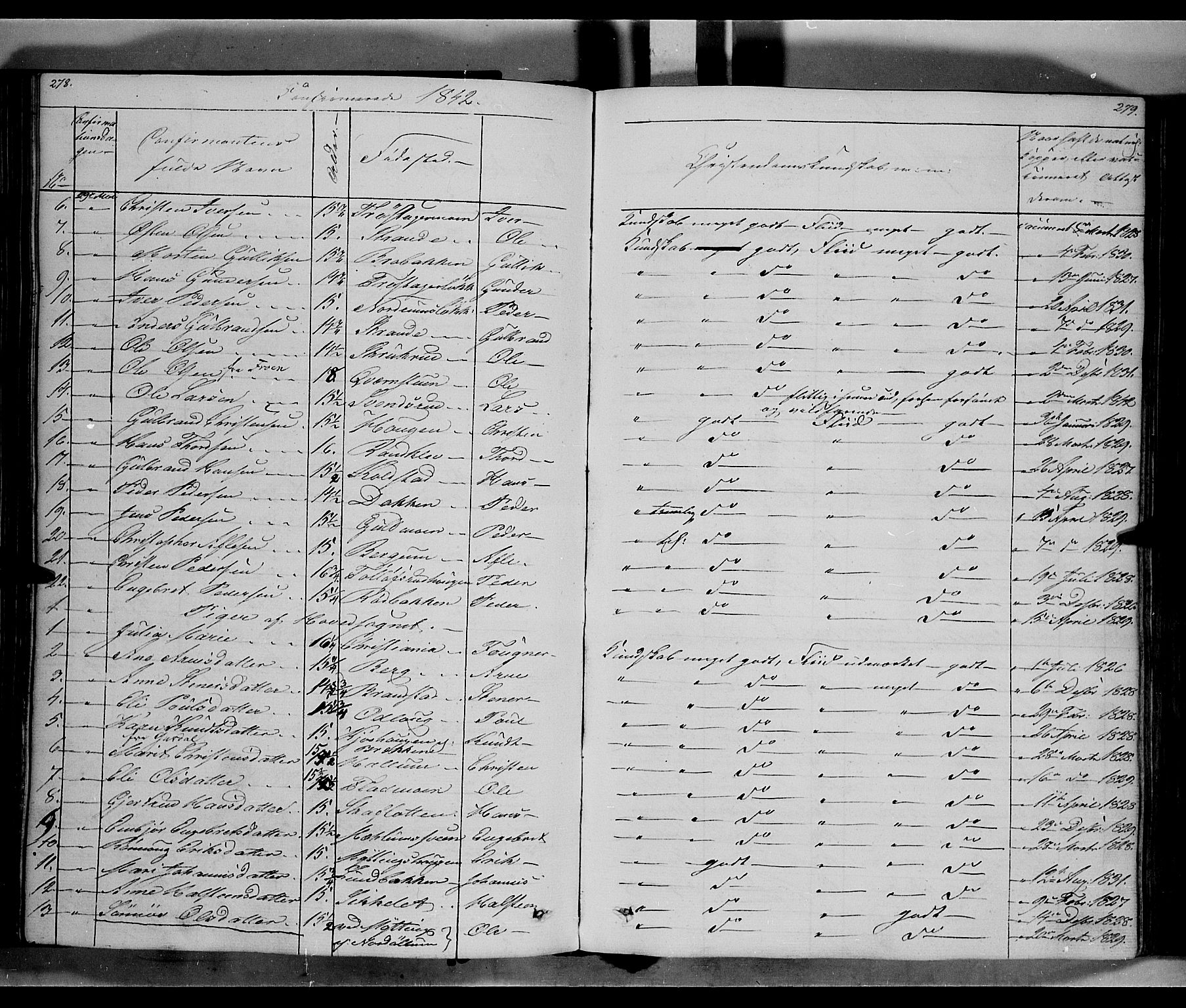 Ringebu prestekontor, SAH/PREST-082/H/Ha/Haa/L0005: Parish register (official) no. 5, 1839-1848, p. 278-279