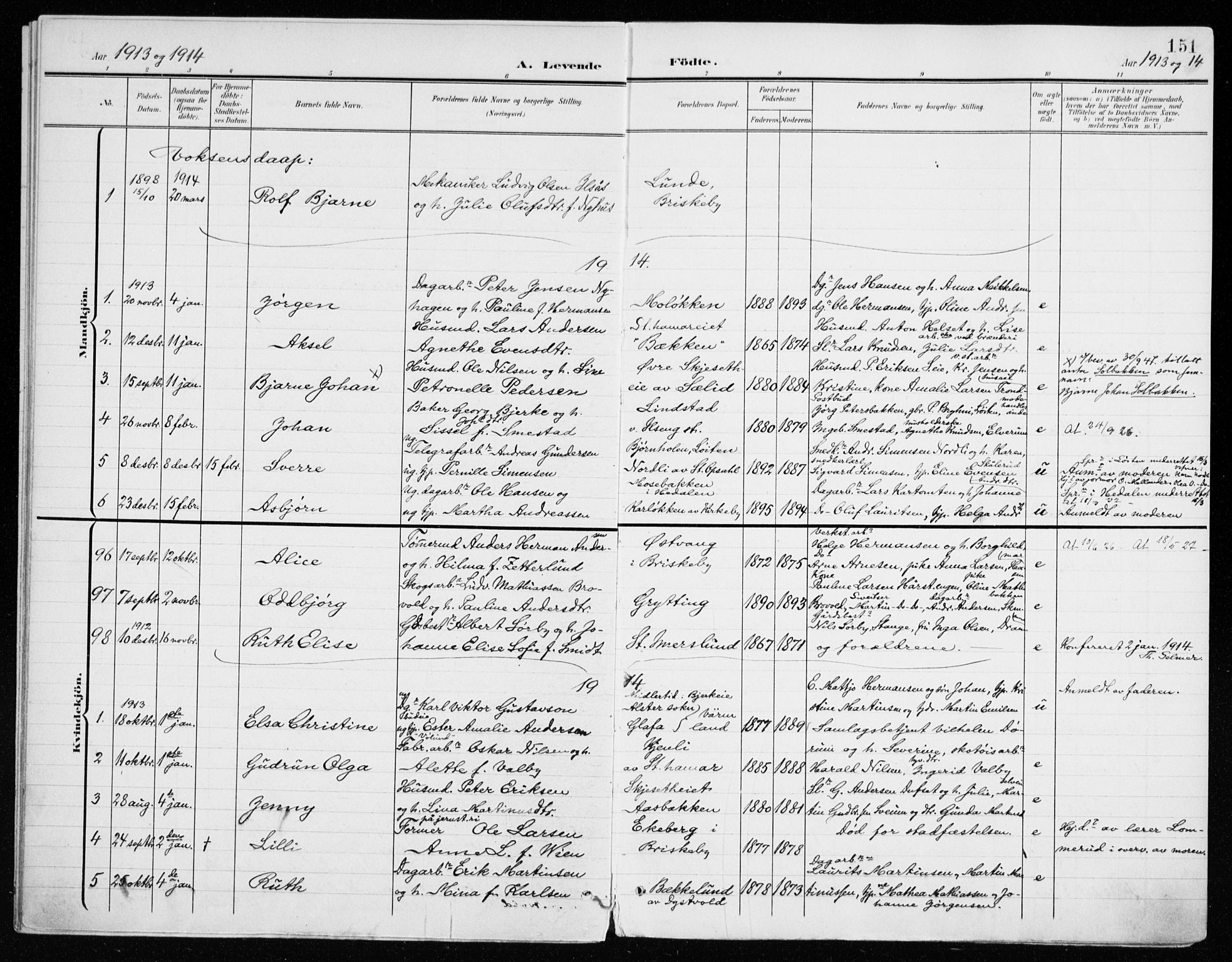 Vang prestekontor, Hedmark, SAH/PREST-008/H/Ha/Haa/L0021: Parish register (official) no. 21, 1902-1917, p. 151