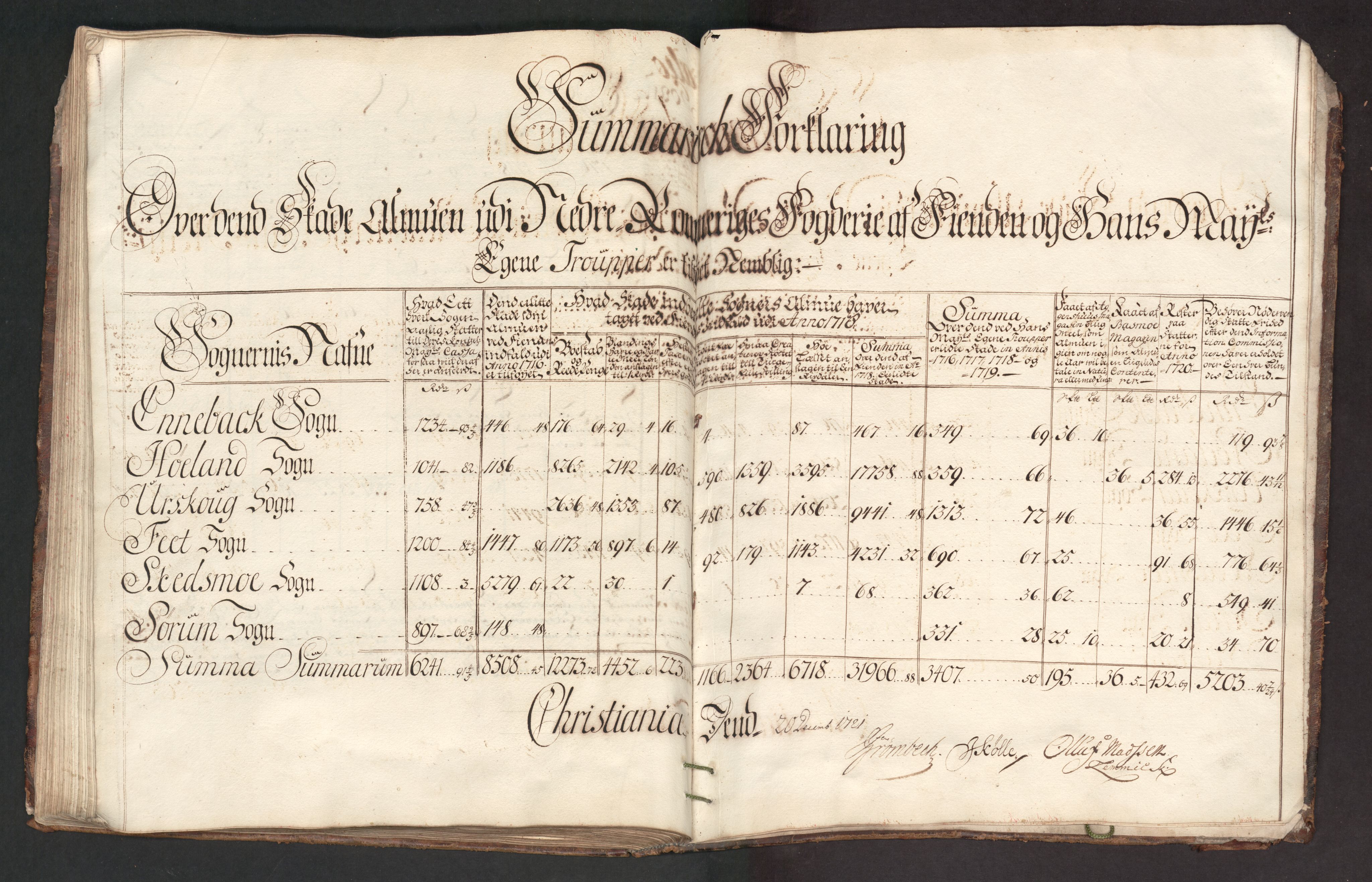 Danske Kanselli, Skapsaker, AV/RA-EA-4061/F/L0094: Skap 16, pakke 6, 1716-1719, p. 166