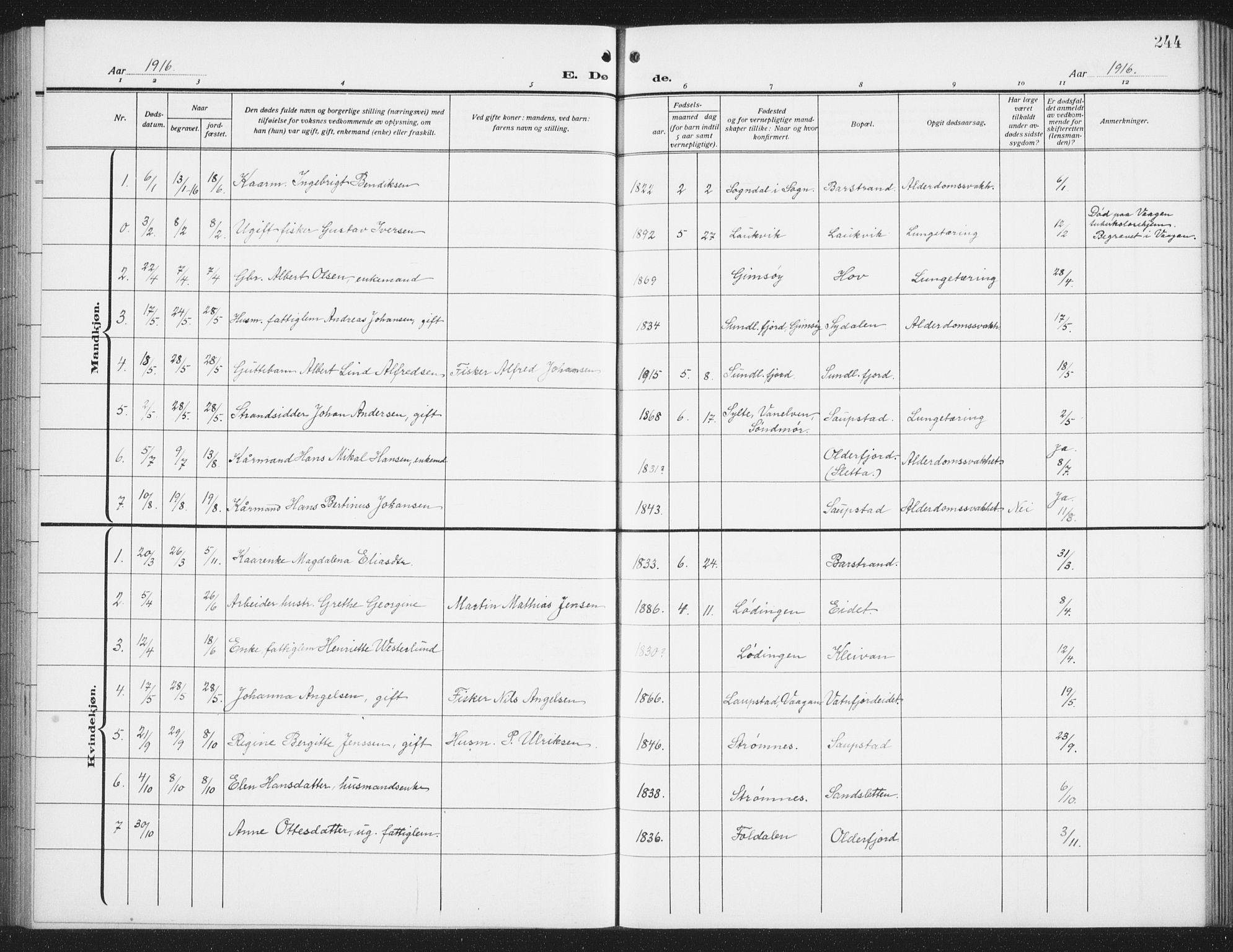 Ministerialprotokoller, klokkerbøker og fødselsregistre - Nordland, SAT/A-1459/876/L1106: Parish register (copy) no. 876C05, 1915-1942, p. 244