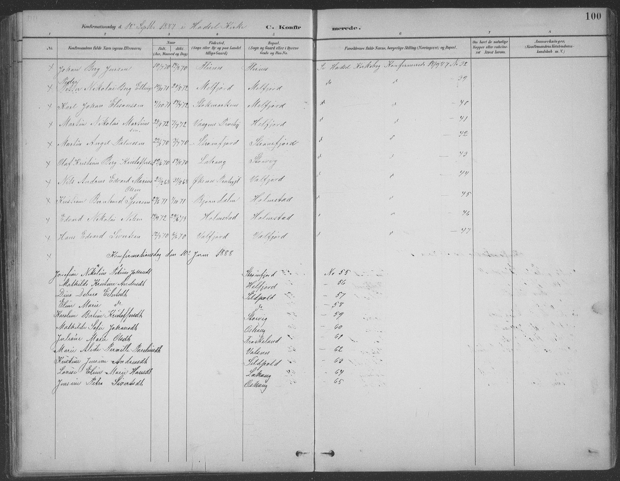 Ministerialprotokoller, klokkerbøker og fødselsregistre - Nordland, SAT/A-1459/890/L1290: Parish register (copy) no. 890C01, 1882-1911, p. 100