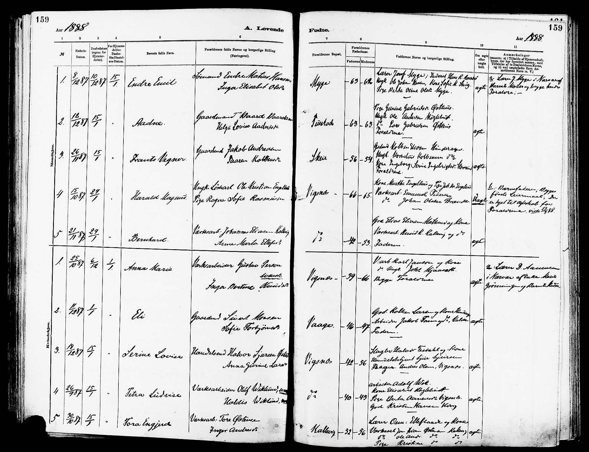 Avaldsnes sokneprestkontor, SAST/A -101851/H/Ha/Haa/L0014: Parish register (official) no. A 14, 1880-1889, p. 159