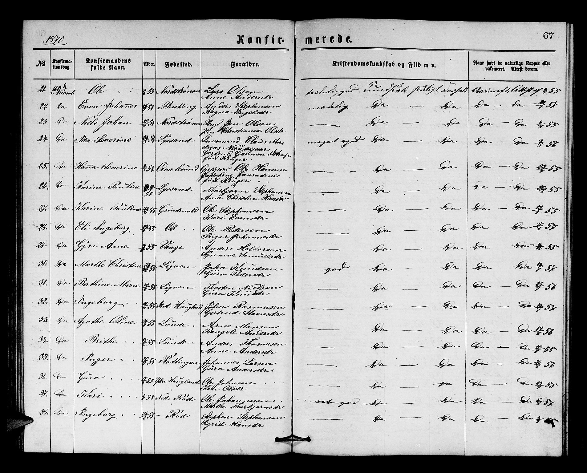 Os sokneprestembete, SAB/A-99929: Parish register (copy) no. A 1, 1869-1879, p. 67