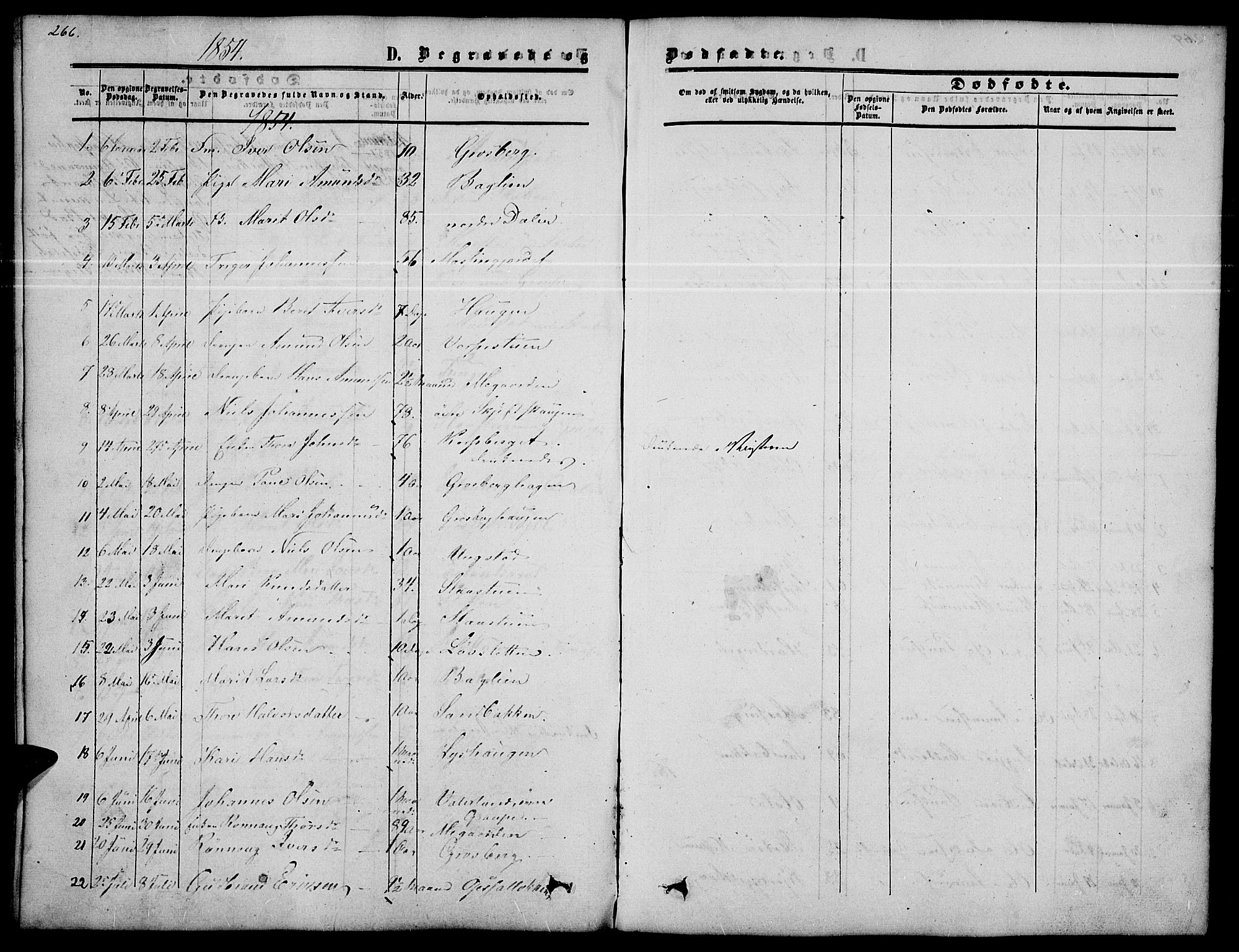 Nord-Fron prestekontor, SAH/PREST-080/H/Ha/Hab/L0002: Parish register (copy) no. 2, 1851-1883, p. 266