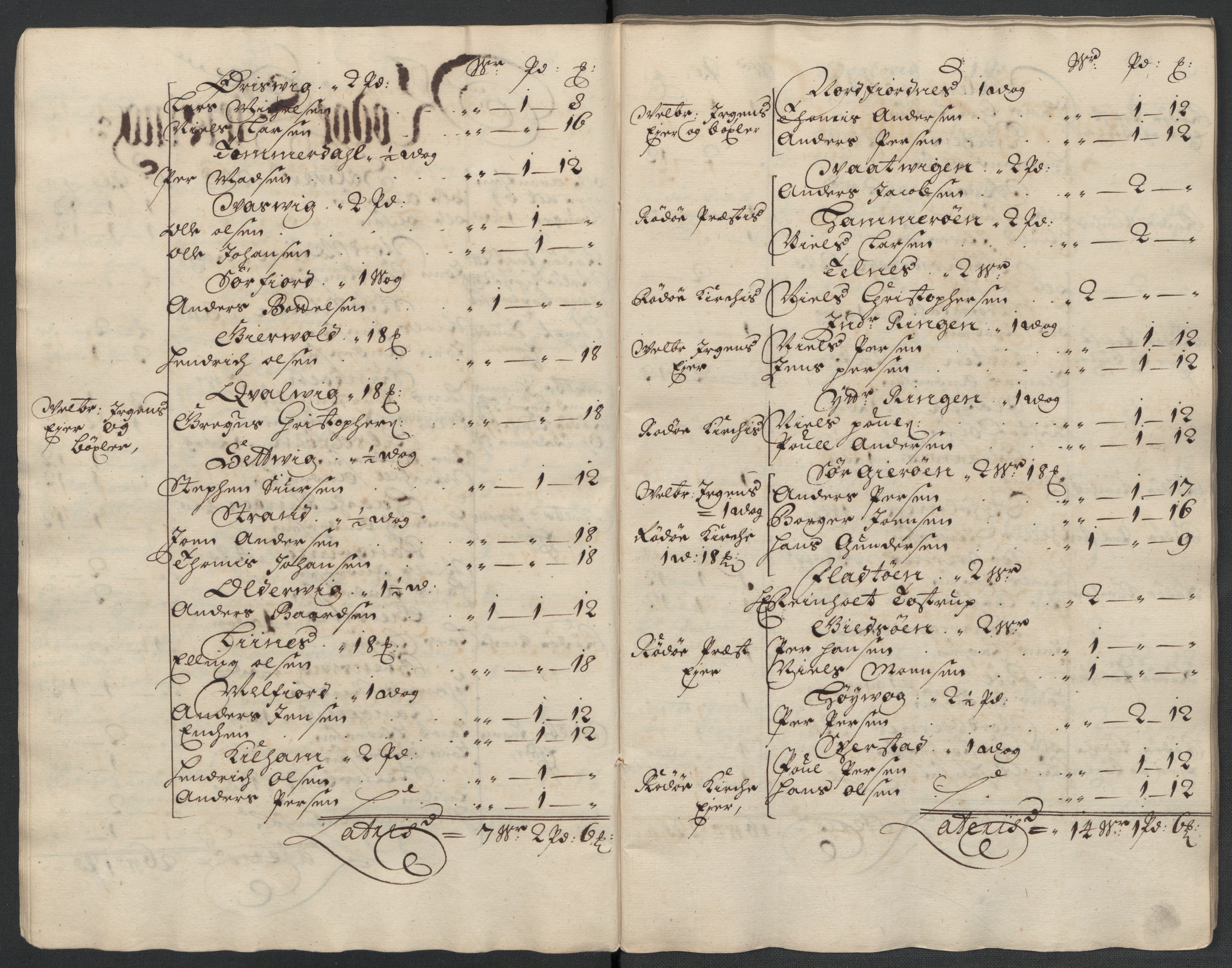 Rentekammeret inntil 1814, Reviderte regnskaper, Fogderegnskap, AV/RA-EA-4092/R65/L4508: Fogderegnskap Helgeland, 1702-1705, p. 20