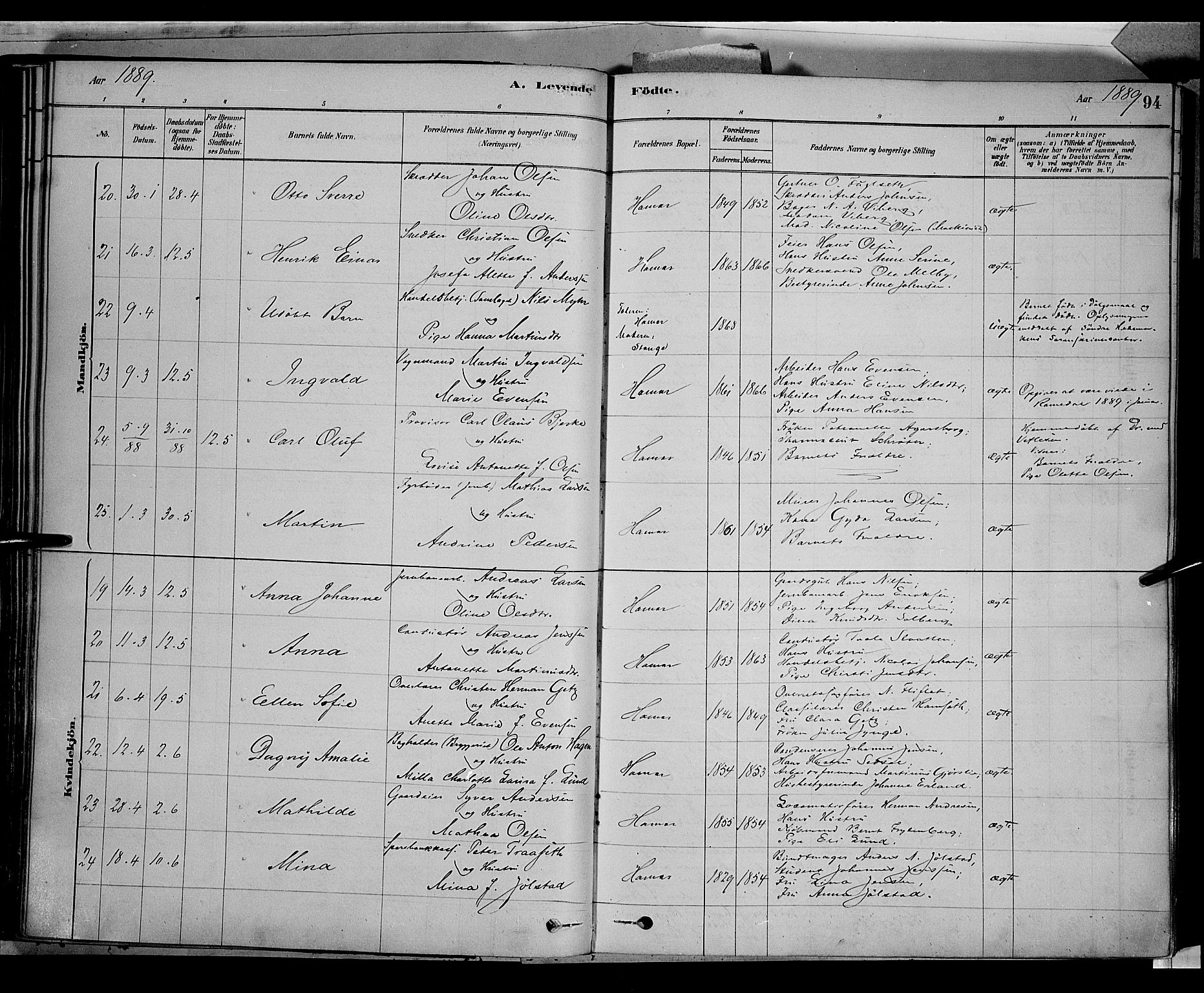 Vang prestekontor, Hedmark, AV/SAH-PREST-008/H/Ha/Haa/L0016: Parish register (official) no. 16, 1878-1889, p. 94