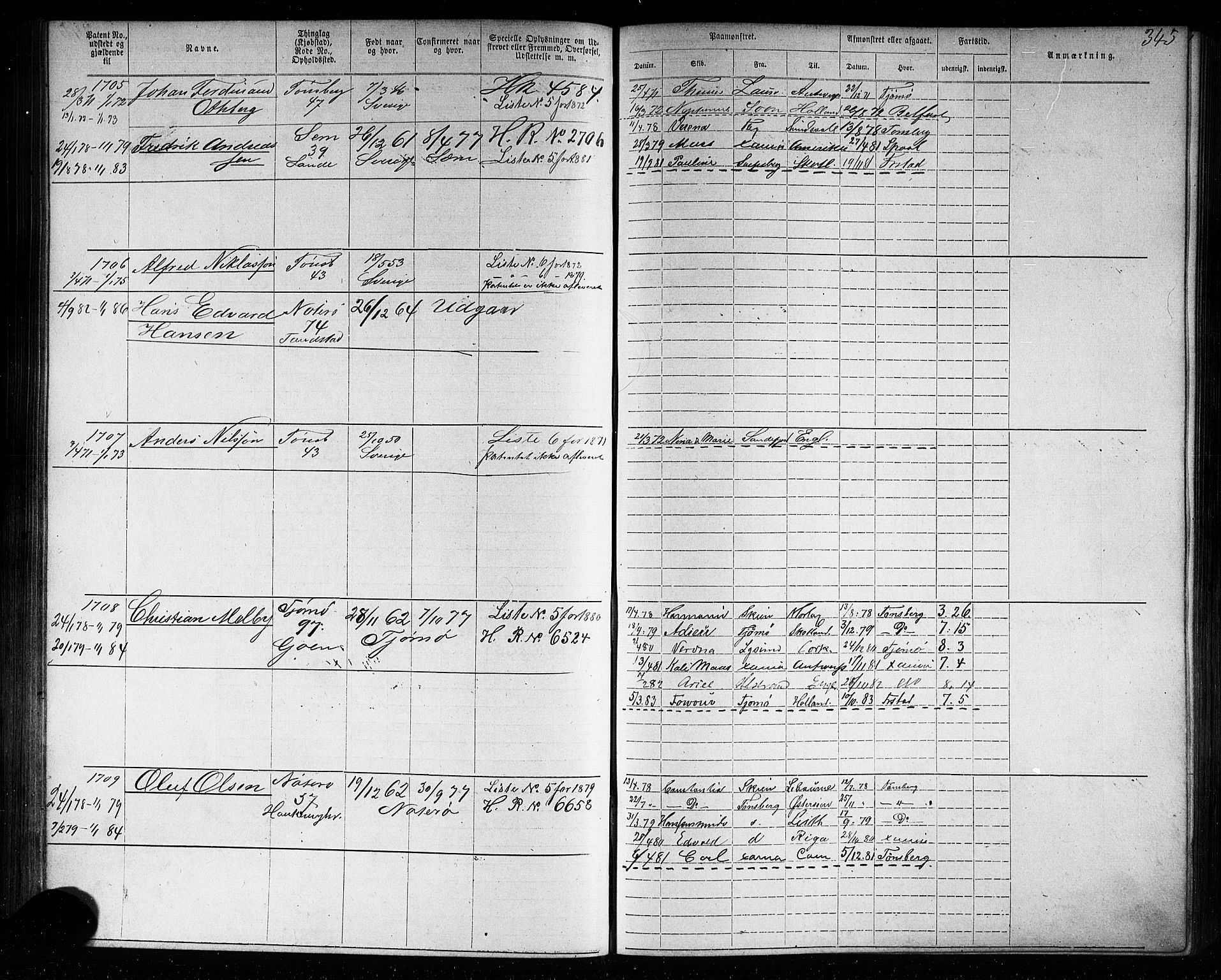 Tønsberg innrulleringskontor, SAKO/A-786/F/Fb/L0006: Annotasjonsrulle Patent nr. 1-2635, 1868-1877, p. 345