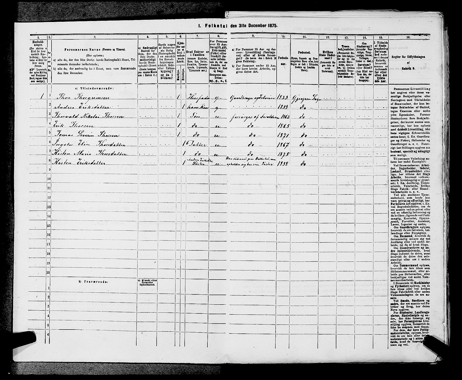 SAKO, 1875 census for 0812P Gjerpen, 1875, p. 57