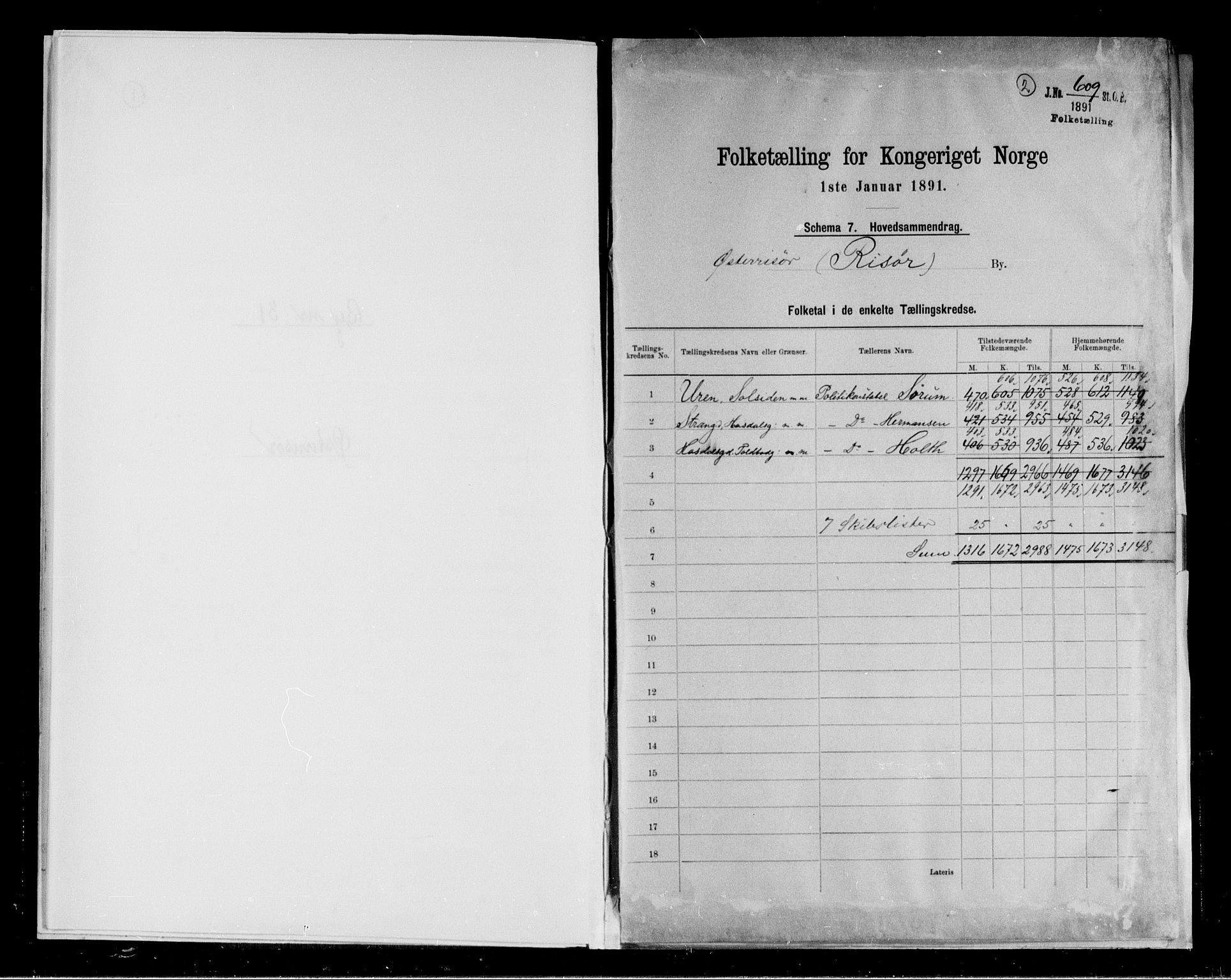 RA, 1891 census for 0901 Risør, 1891, p. 2