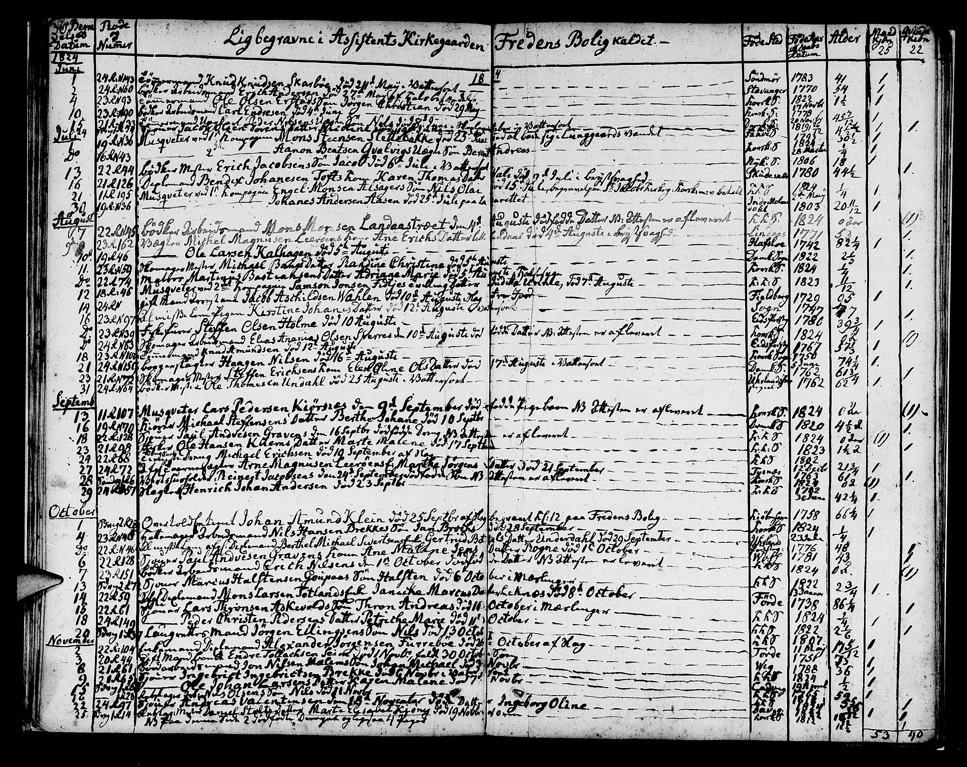 Korskirken sokneprestembete, AV/SAB-A-76101/H/Hab: Parish register (copy) no. A 1a, 1809-1832, p. 36