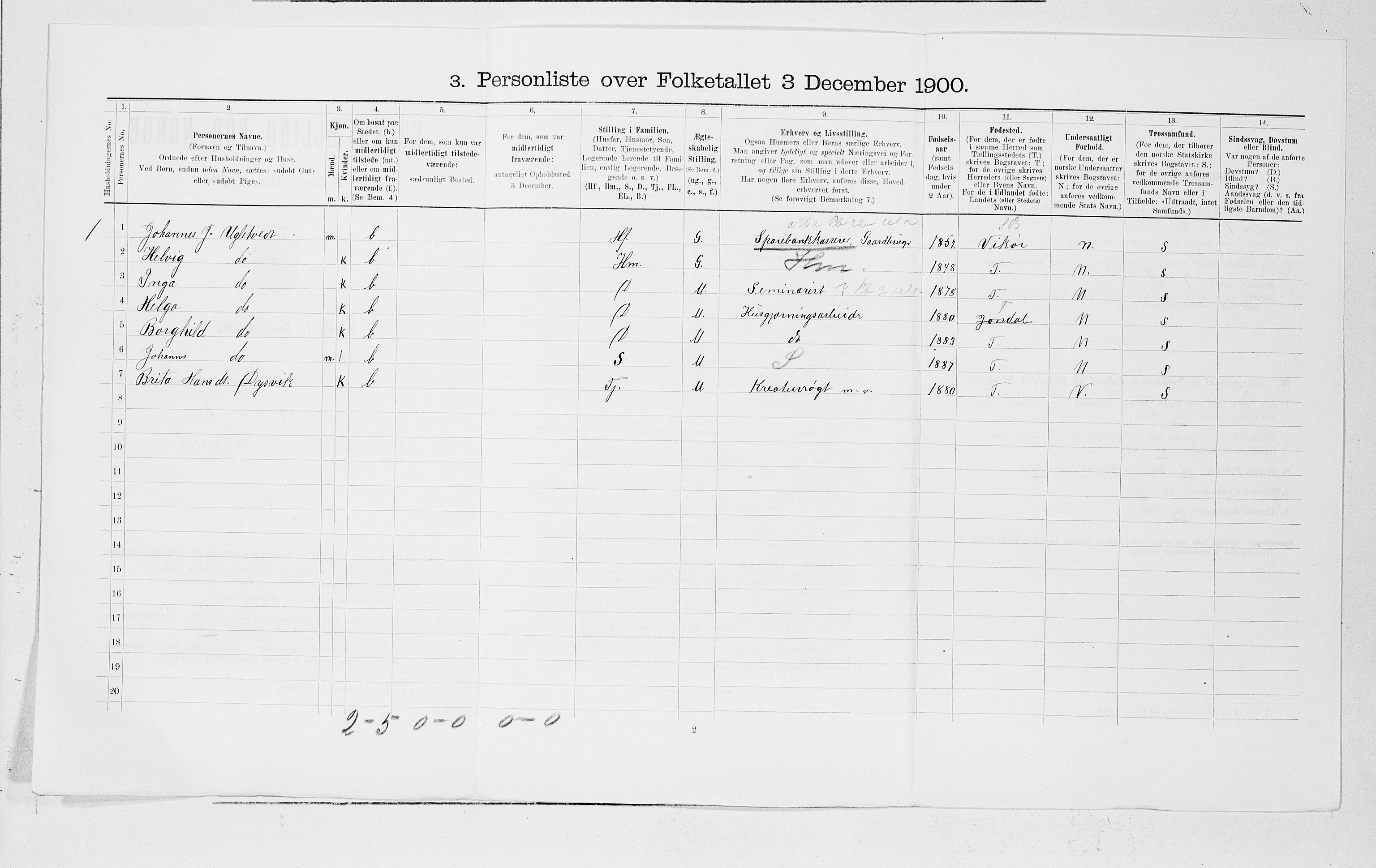 SAB, 1900 census for Strandebarm og Varaldsøy, 1900, p. 501