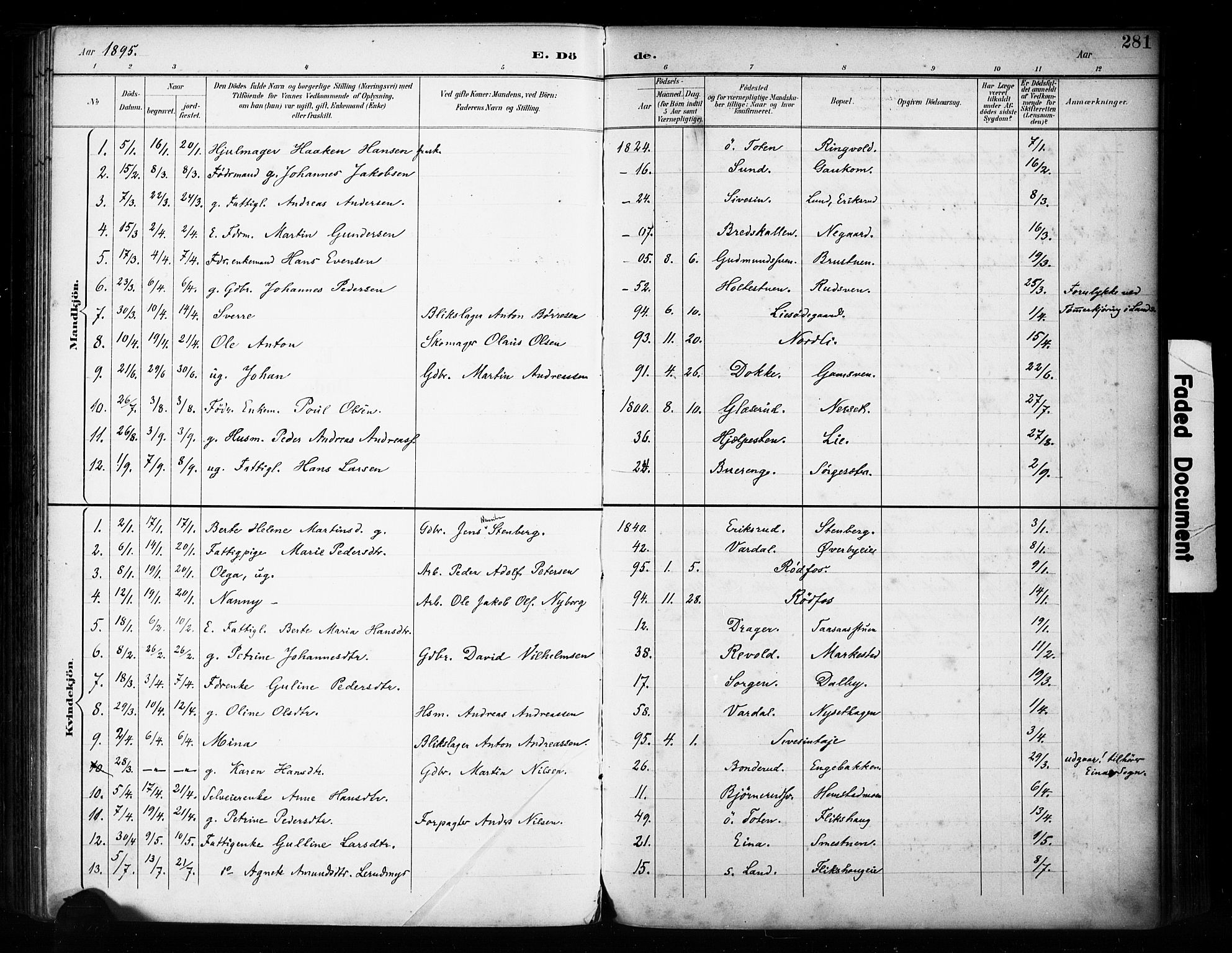 Vestre Toten prestekontor, SAH/PREST-108/H/Ha/Haa/L0011: Parish register (official) no. 11, 1895-1906, p. 281