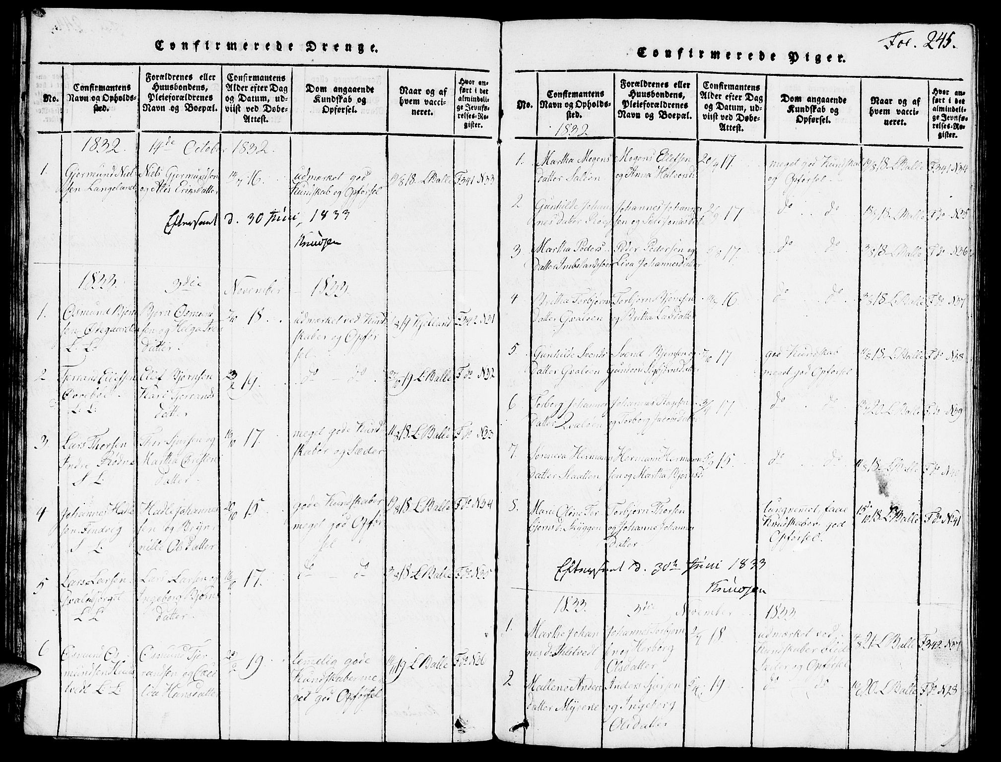 Vikedal sokneprestkontor, SAST/A-101840/01/V: Parish register (copy) no. B 3, 1816-1867, p. 245