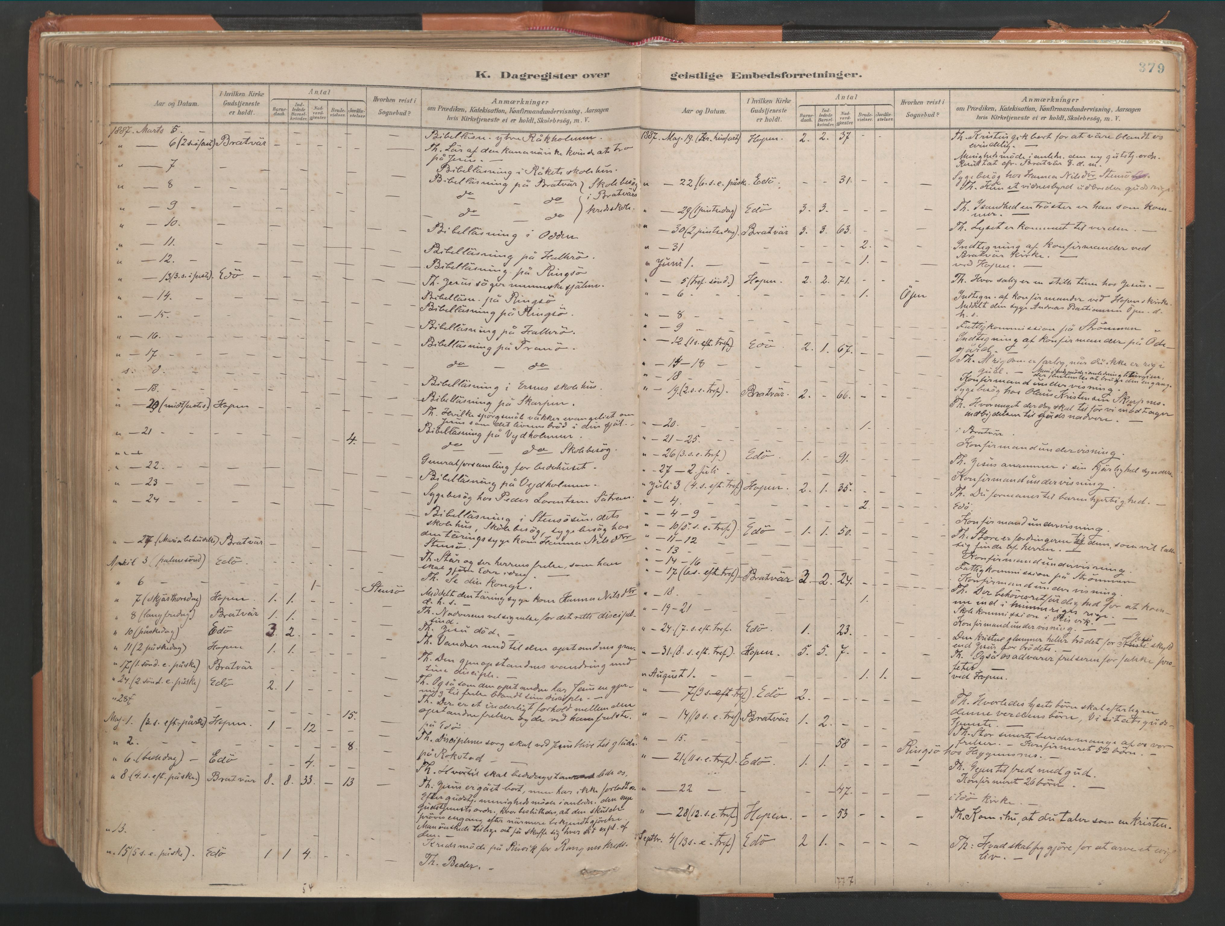 Ministerialprotokoller, klokkerbøker og fødselsregistre - Møre og Romsdal, SAT/A-1454/581/L0941: Parish register (official) no. 581A09, 1880-1919, p. 379