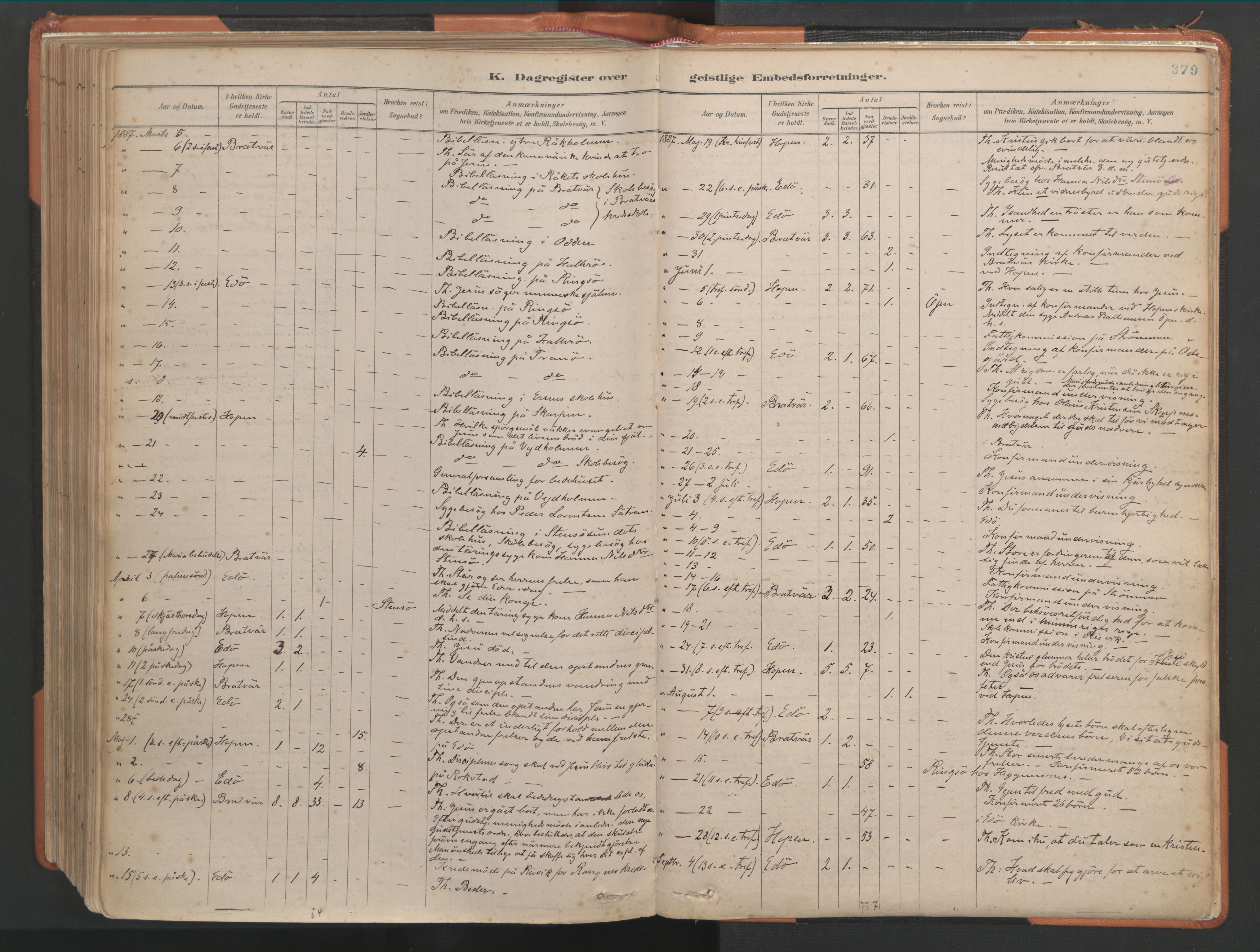 Ministerialprotokoller, klokkerbøker og fødselsregistre - Møre og Romsdal, AV/SAT-A-1454/581/L0941: Parish register (official) no. 581A09, 1880-1919, p. 379