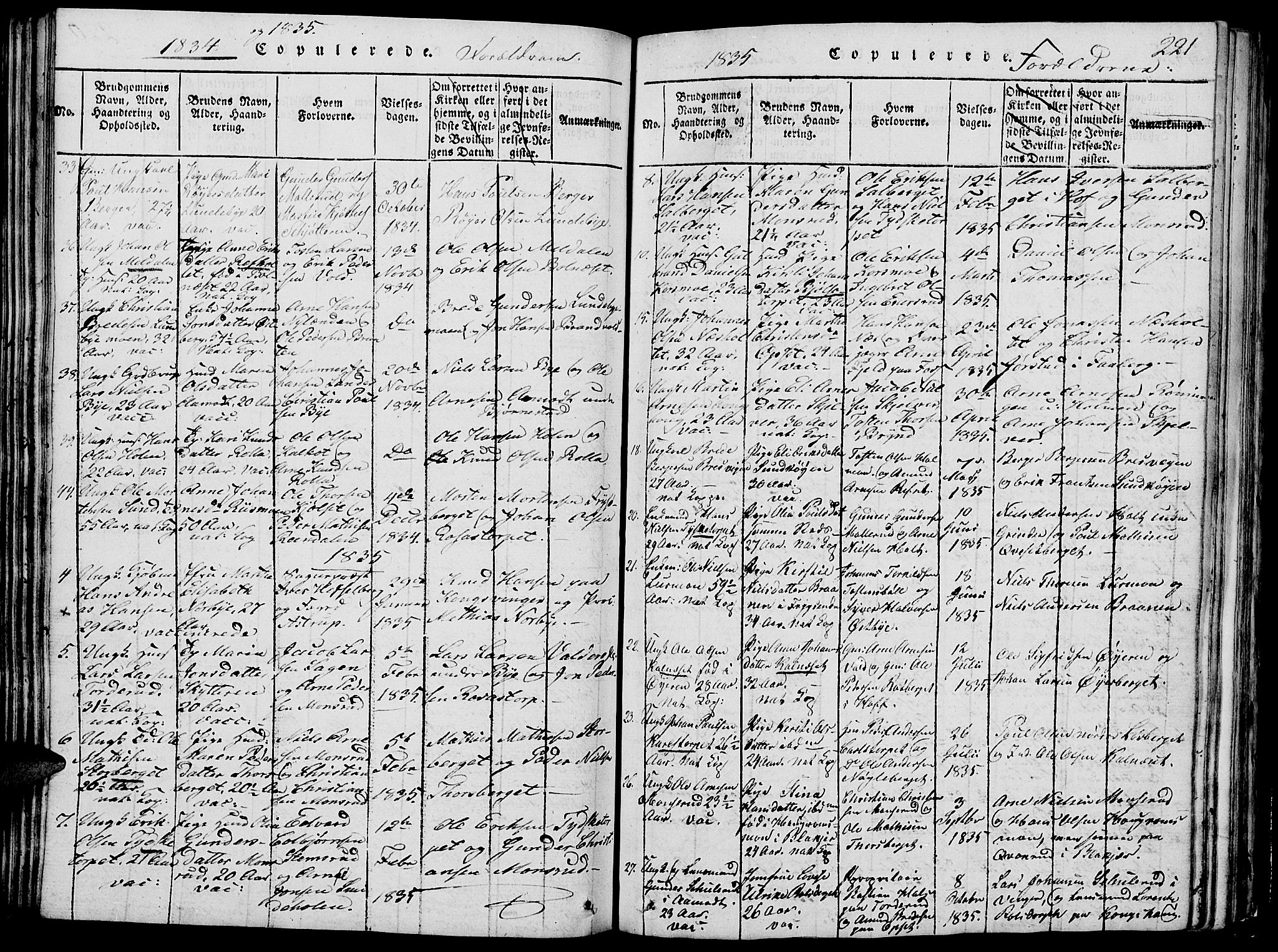 Grue prestekontor, SAH/PREST-036/H/Ha/Hab/L0002: Parish register (copy) no. 2, 1815-1841, p. 221