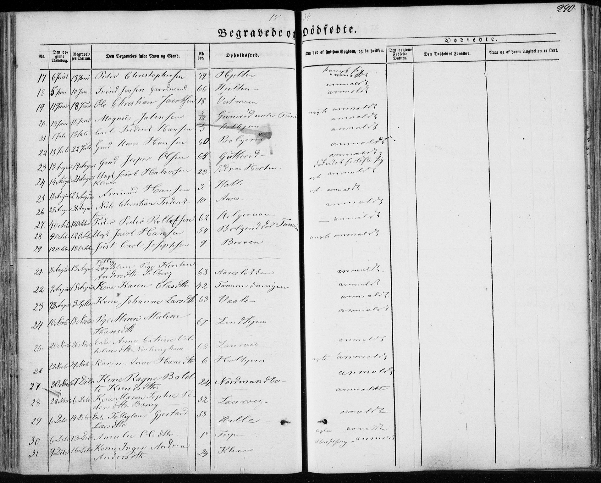 Brunlanes kirkebøker, AV/SAKO-A-342/F/Fa/L0004: Parish register (official) no. I 4, 1846-1862, p. 290