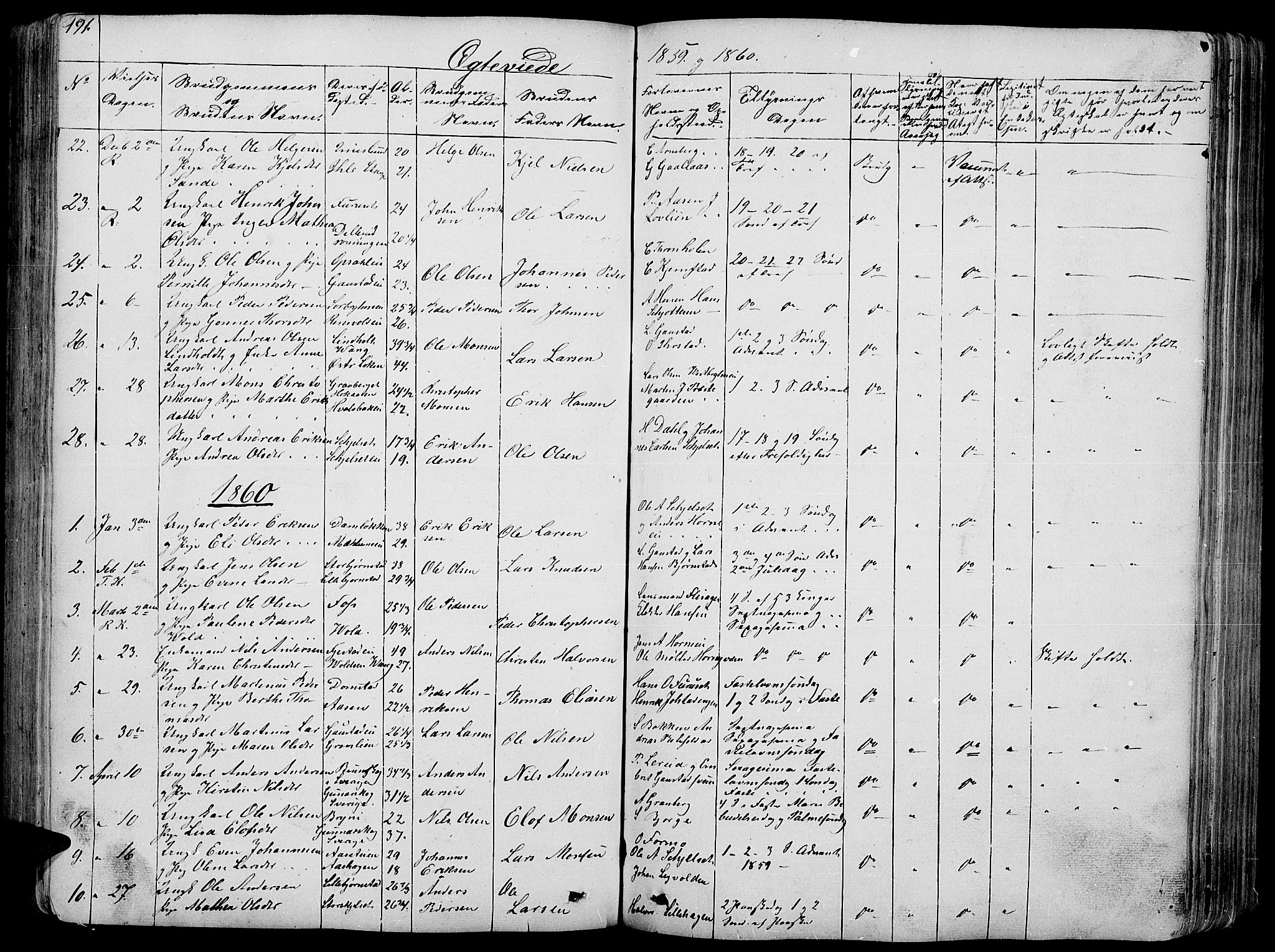 Romedal prestekontor, SAH/PREST-004/L/L0009: Parish register (copy) no. 9, 1846-1866, p. 191