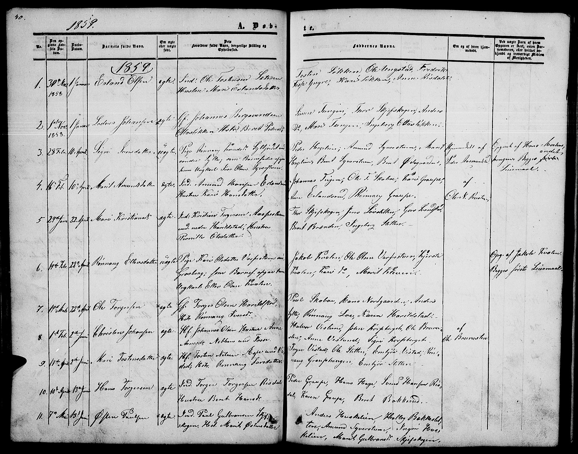 Nord-Fron prestekontor, SAH/PREST-080/H/Ha/Hab/L0002: Parish register (copy) no. 2, 1851-1883, p. 40