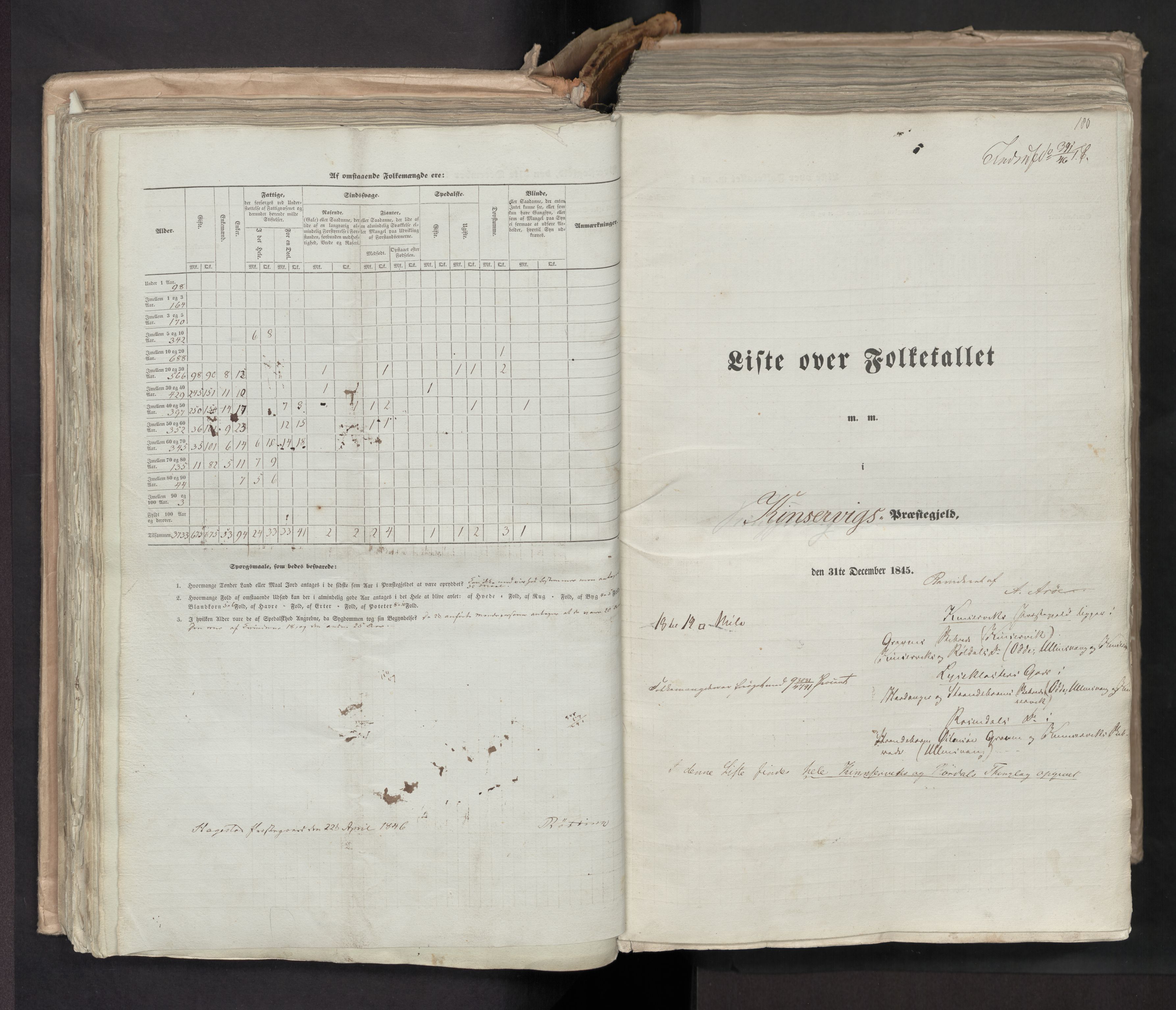 RA, Census 1845, vol. 7: Søndre Bergenhus amt og Nordre Bergenhus amt, 1845, p. 180