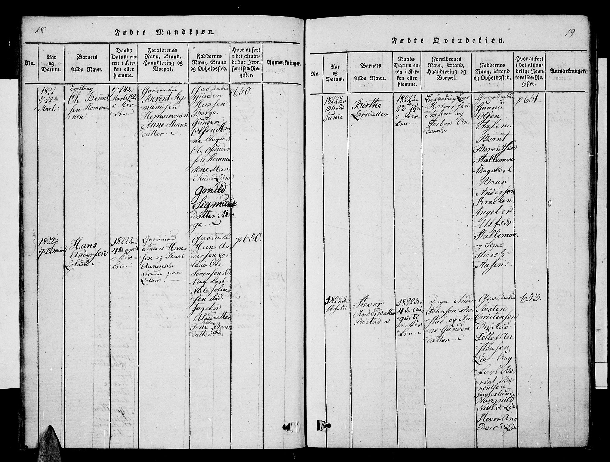 Vennesla sokneprestkontor, AV/SAK-1111-0045/Fa/Fac/L0003: Parish register (official) no. A 3, 1820-1834, p. 18-19