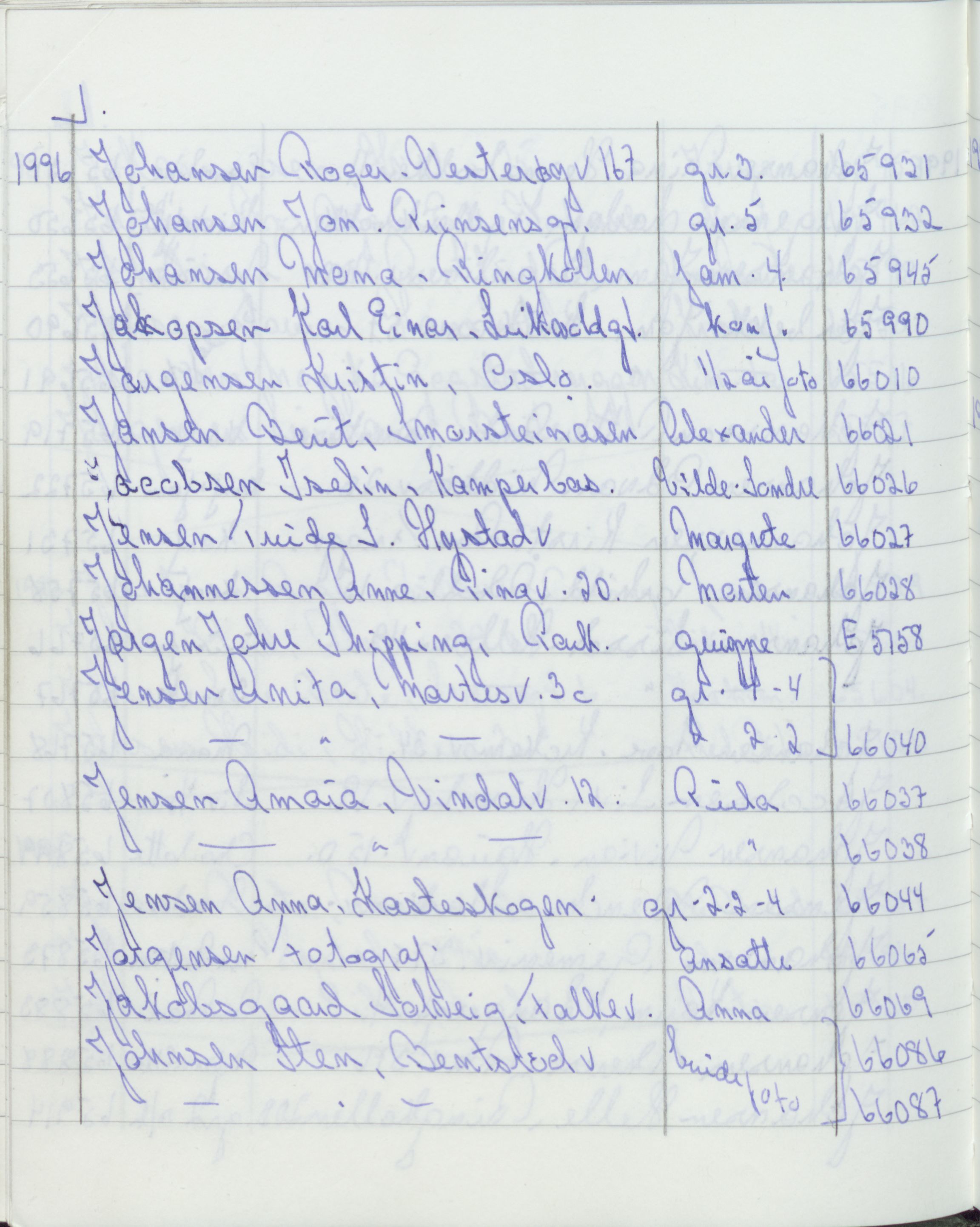 Pa 1494 - Jørgensen, Antonius. Fotograf, VEMU/A-2760/F/Fa, 1927-2004, p. 3702