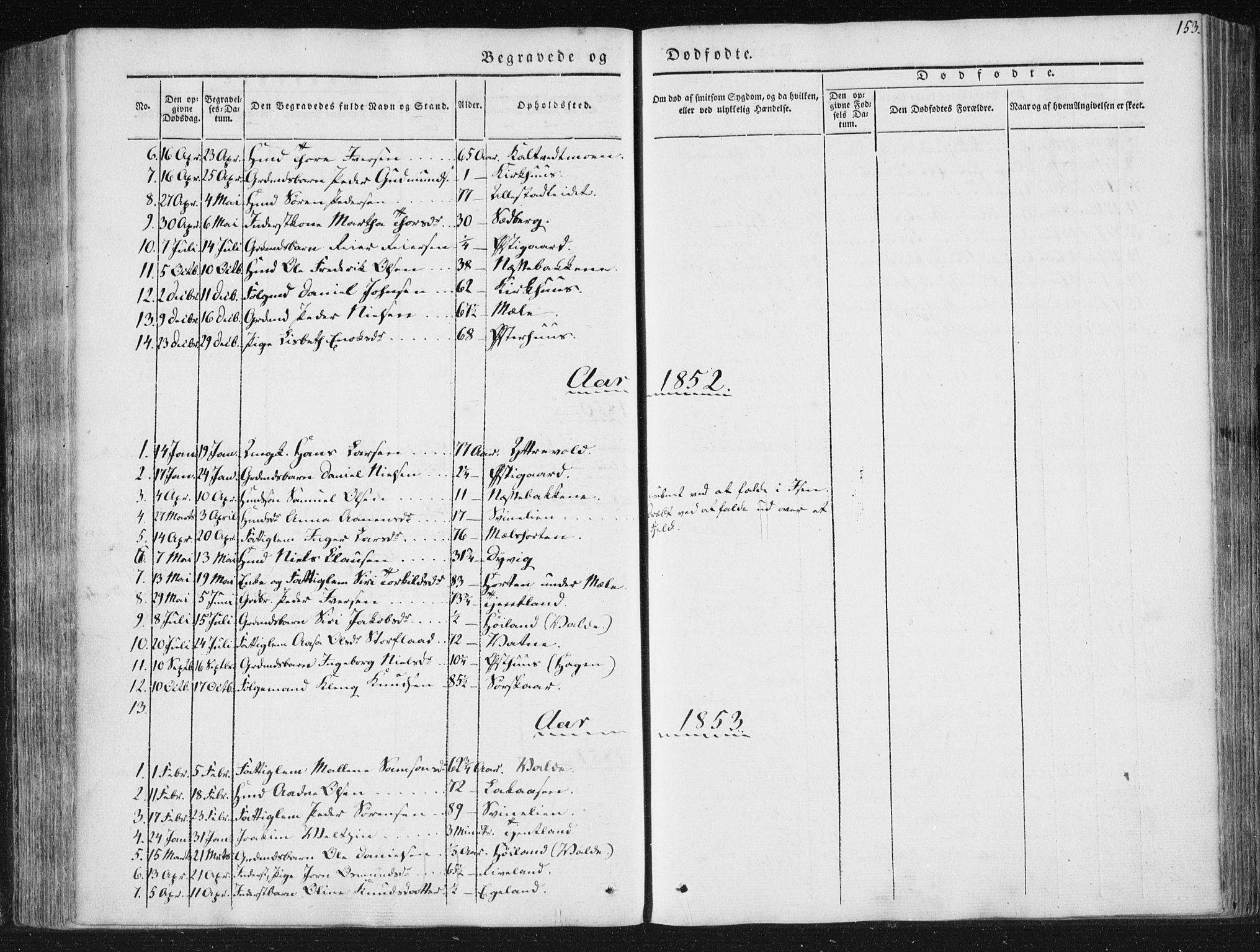 Hjelmeland sokneprestkontor, AV/SAST-A-101843/01/IV/L0008: Parish register (official) no. A 8, 1842-1861, p. 153