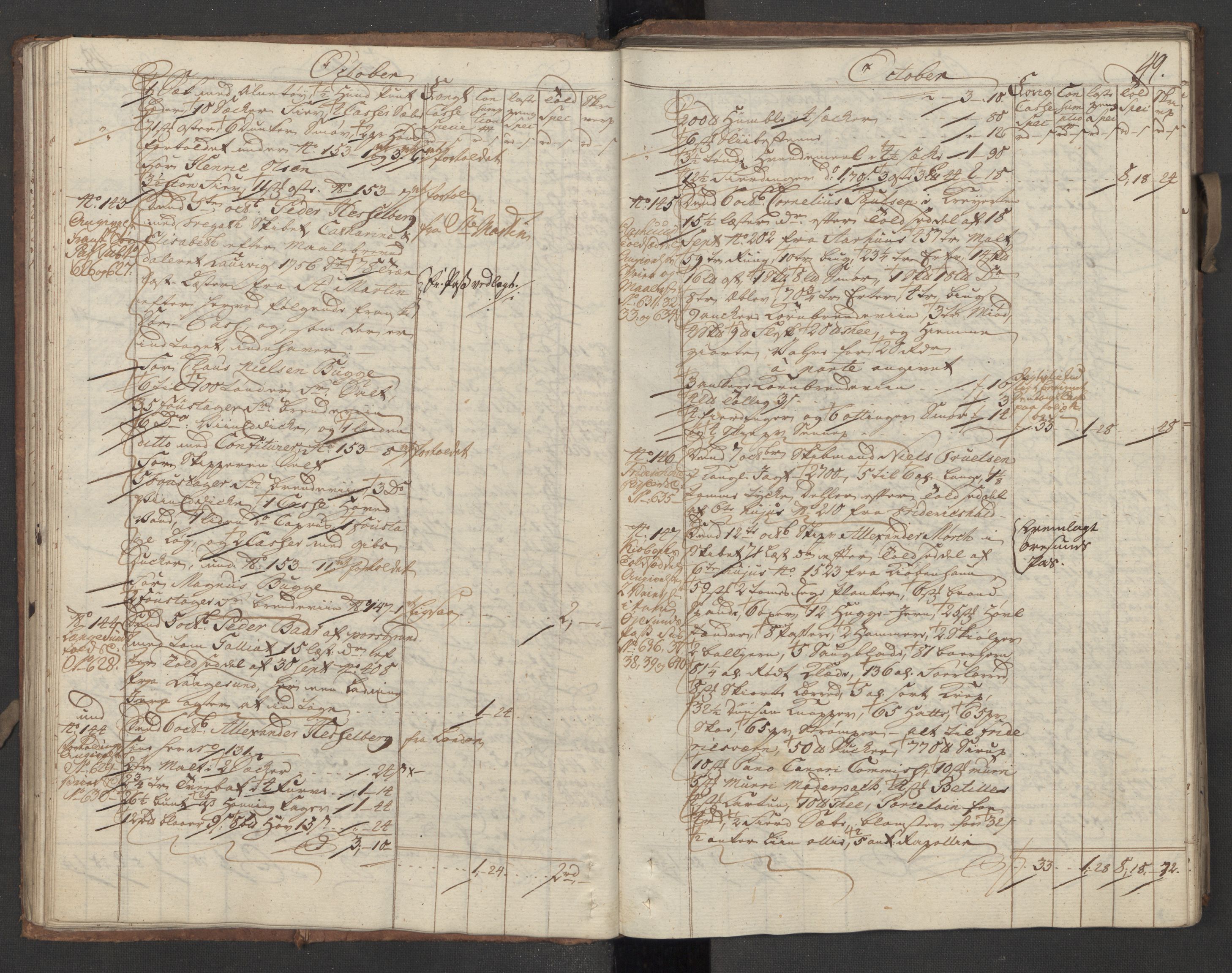 Generaltollkammeret, tollregnskaper, AV/RA-EA-5490/R11/L0026/0001: Tollregnskaper Larvik og Sandefjord / Inngående hovedtollbok, 1756, p. 48b-49a