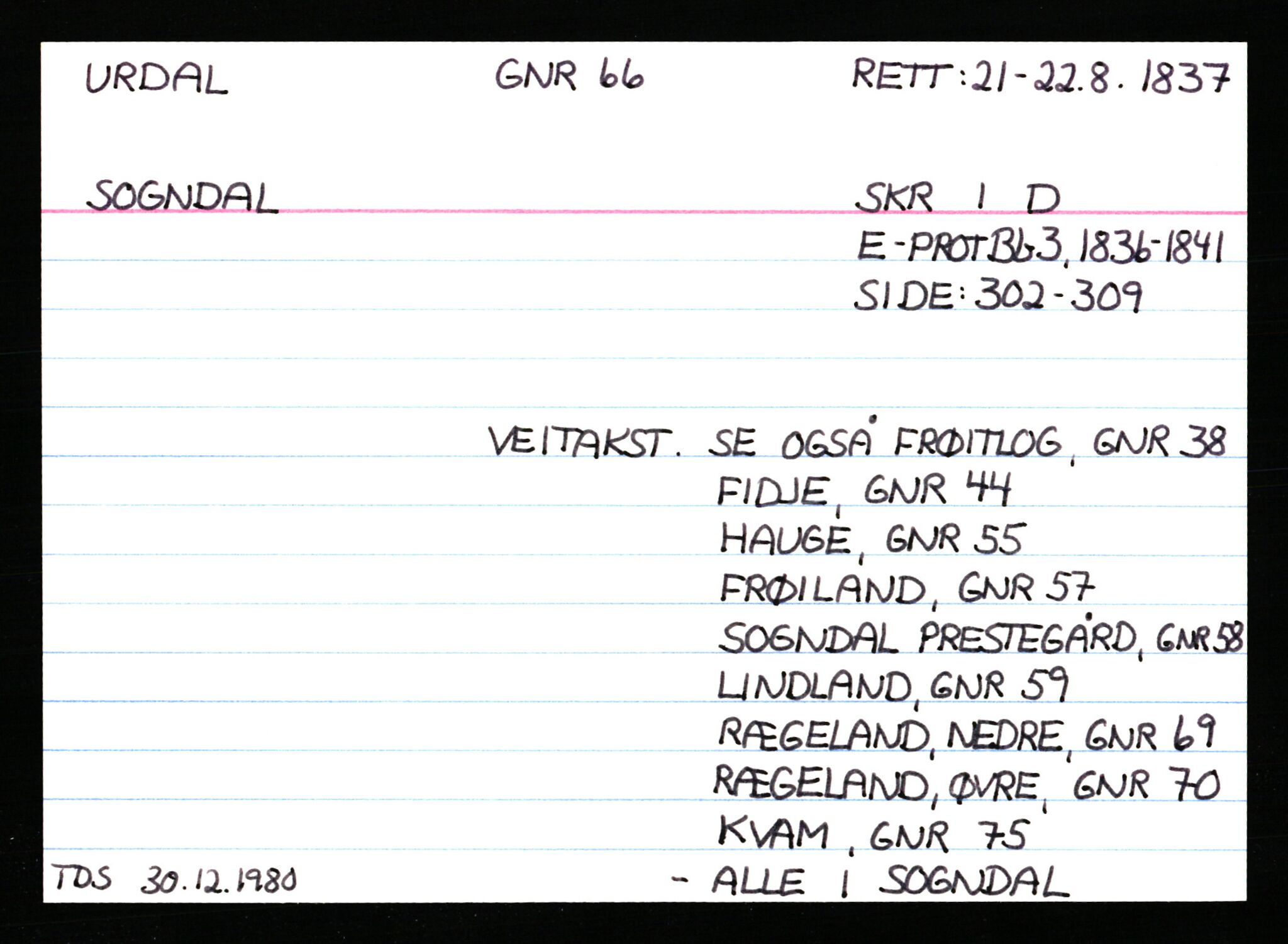 Statsarkivet i Stavanger, AV/SAST-A-101971/03/Y/Ym/L0063: Åstedskort sortert etter gårdsnavn: Tørsdal - Utstein kloster, 1600-1950, p. 633